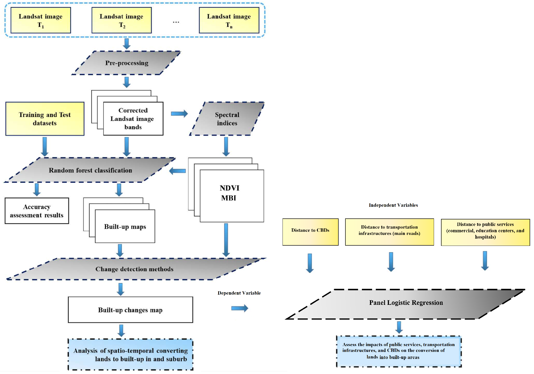 Sustainability 17 01631 g001 Sustainability 17 01631 g001