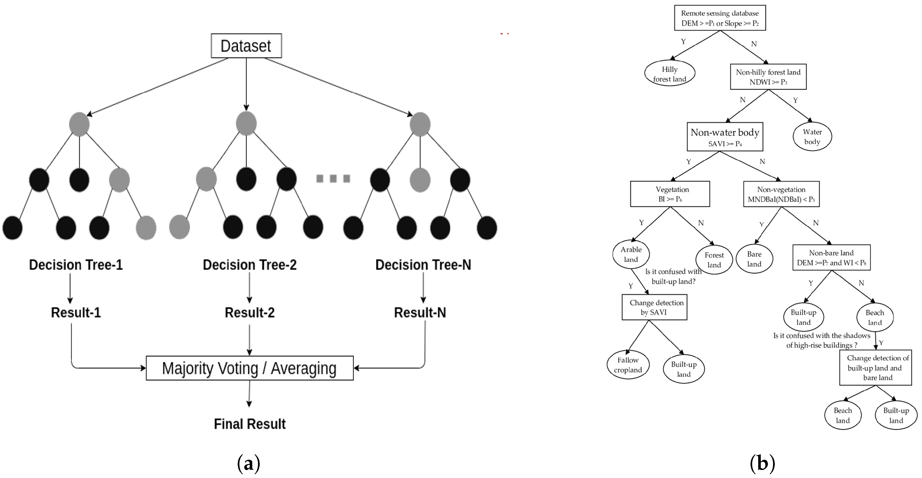 Sustainability 17 01631 g002 Sustainability 17 01631 g002