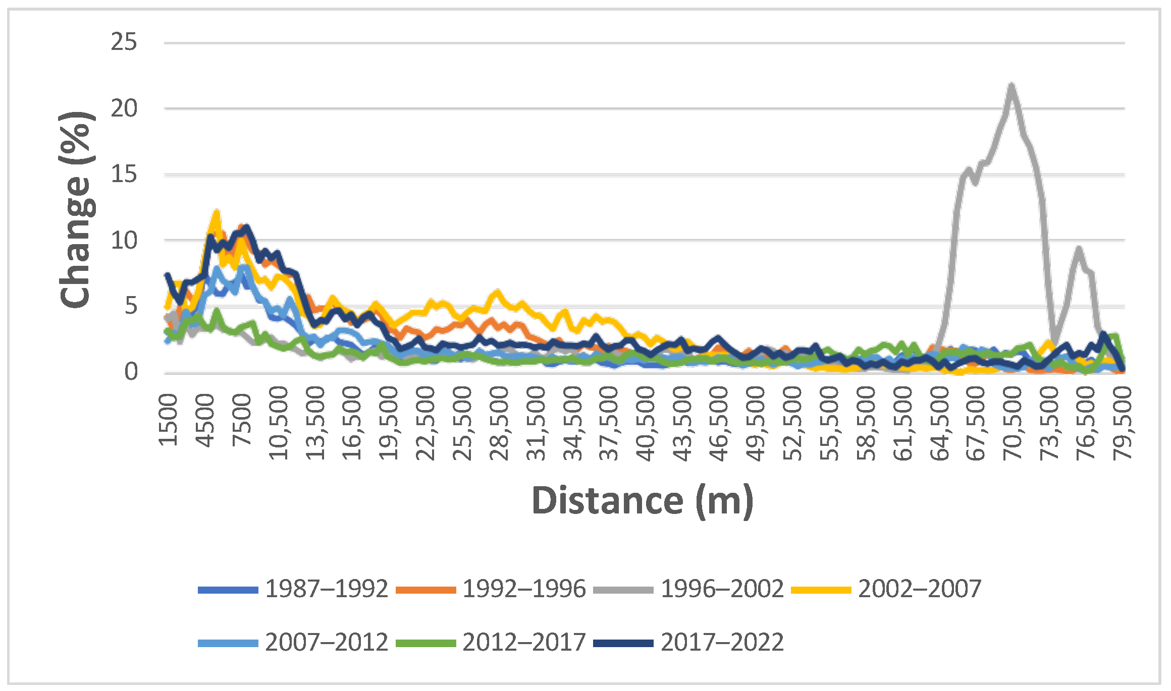 Sustainability 17 01631 g009 Sustainability 17 01631 g009