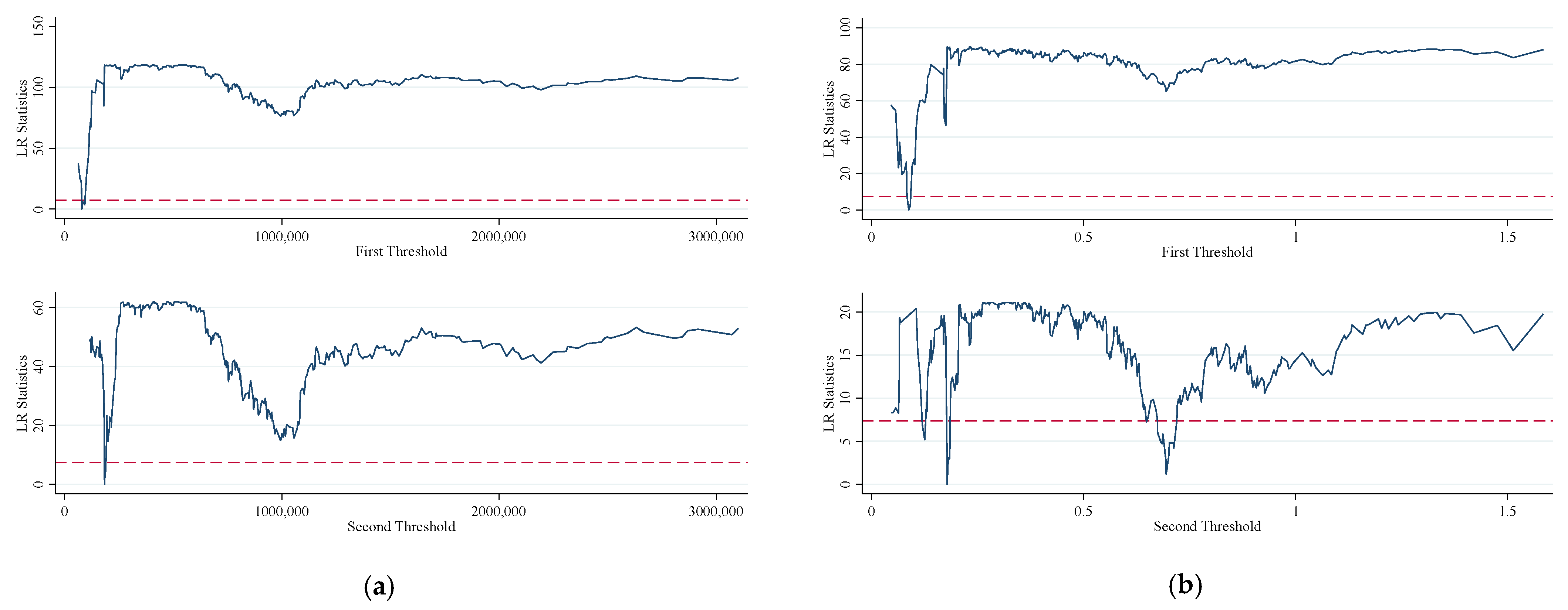 Sustainability 17 01640 g003