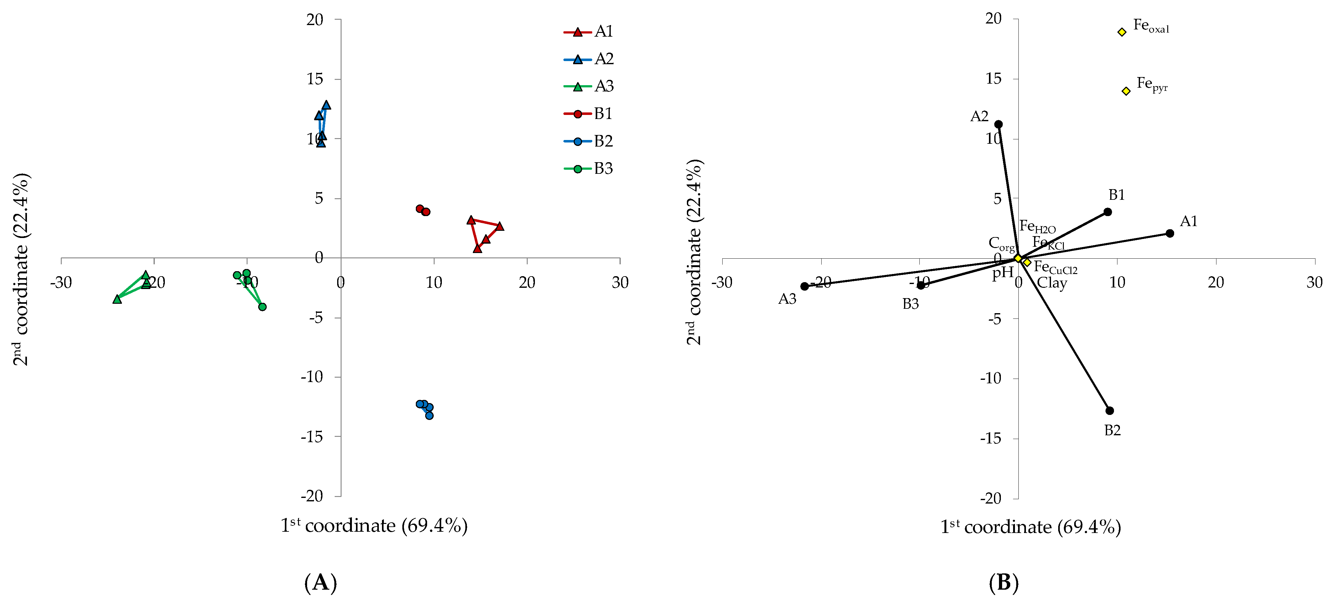 Sustainability 17 01642 g009