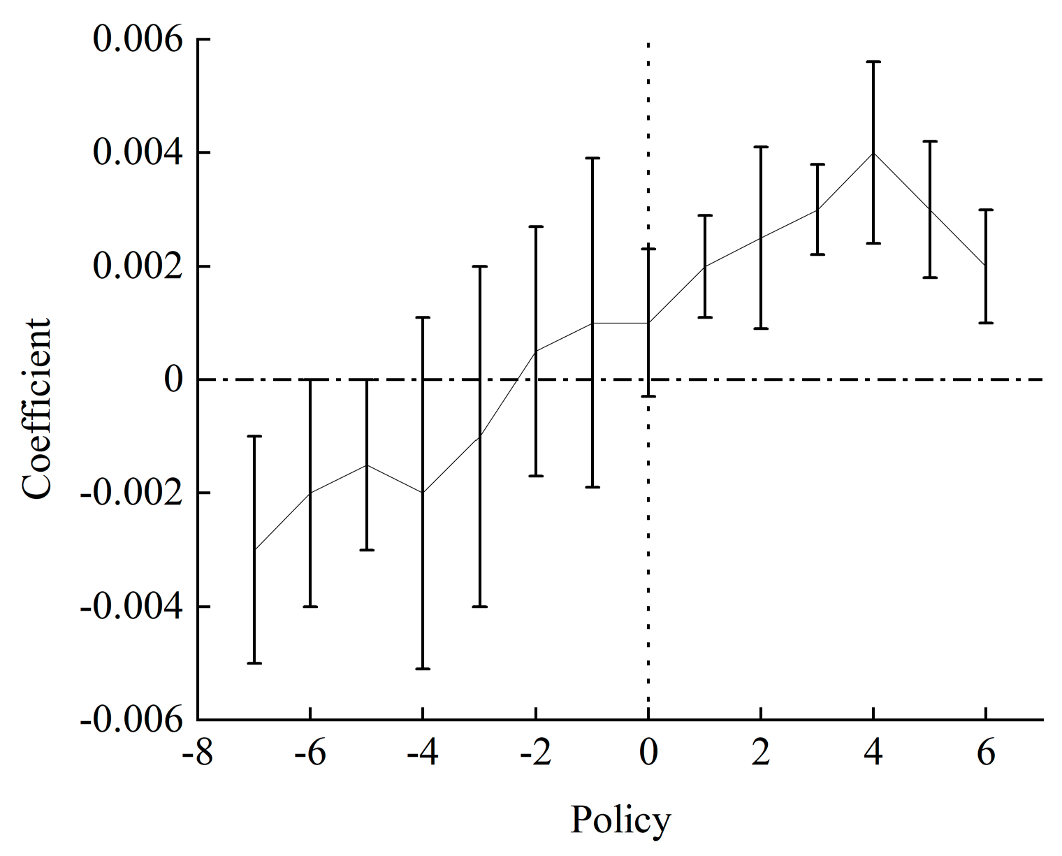 Sustainability 17 01648 g001