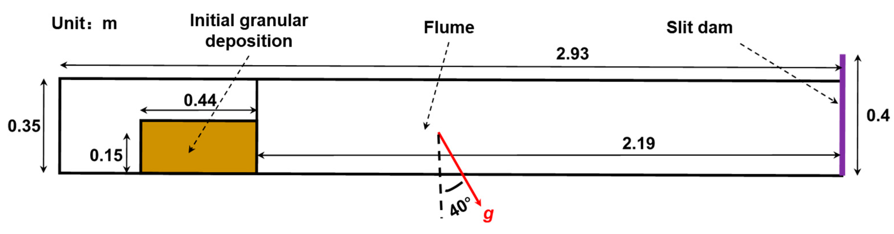 Sustainability 17 01649 g001