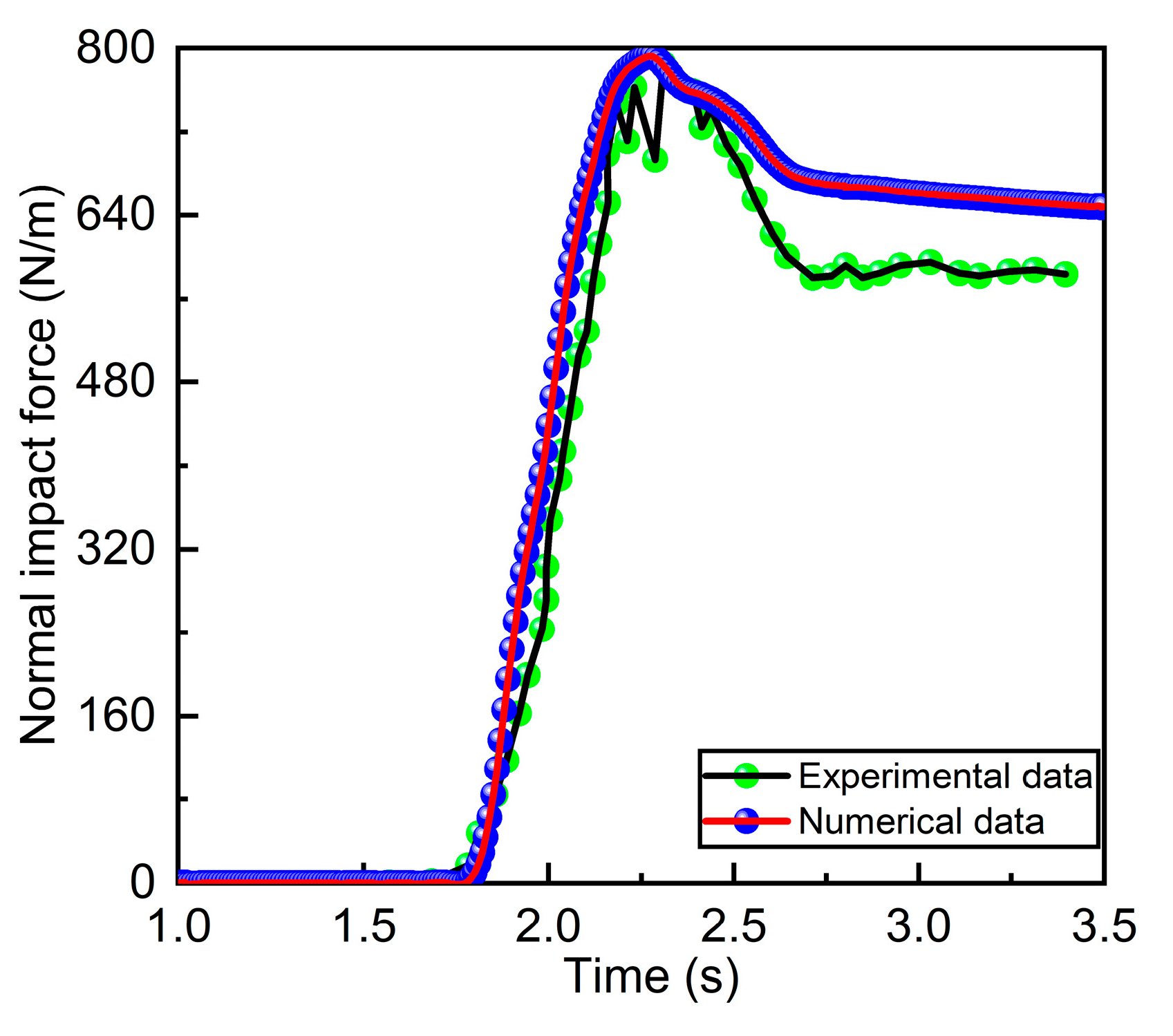 Sustainability 17 01649 g003