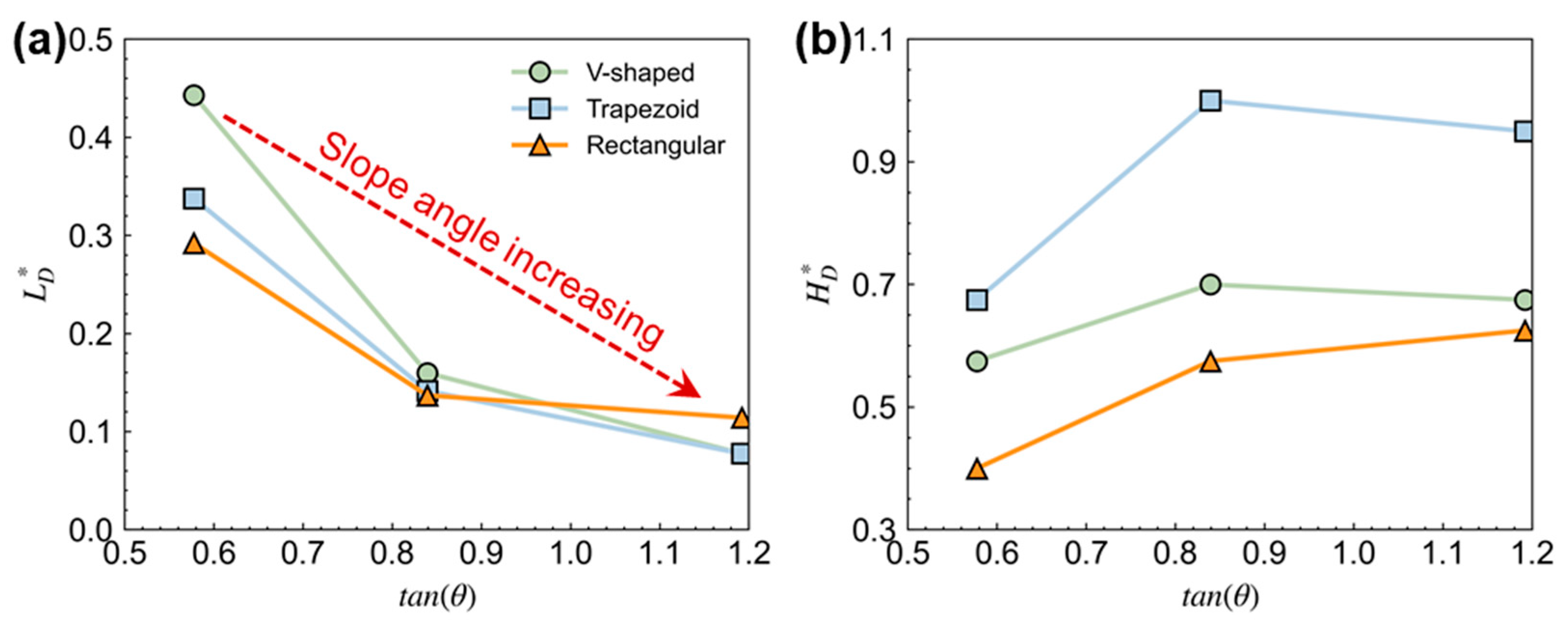Sustainability 17 01649 g007