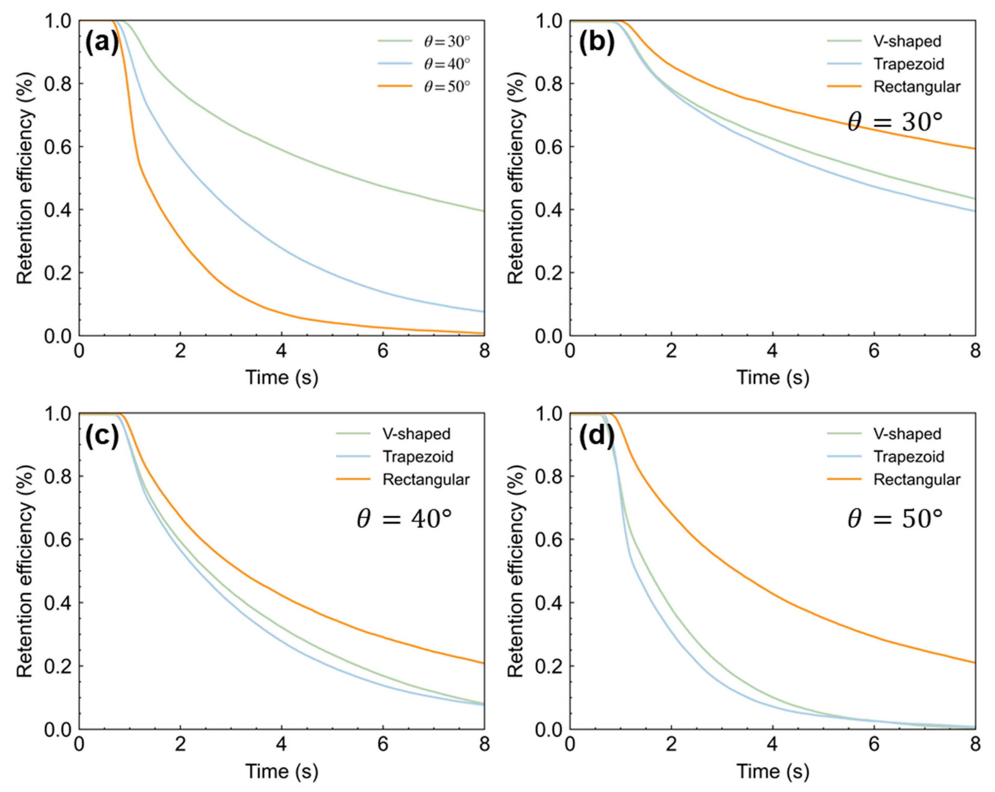 Sustainability 17 01649 g009