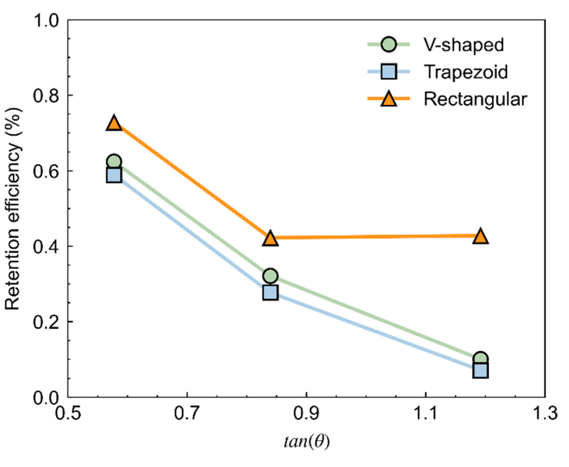 Sustainability 17 01649 g010