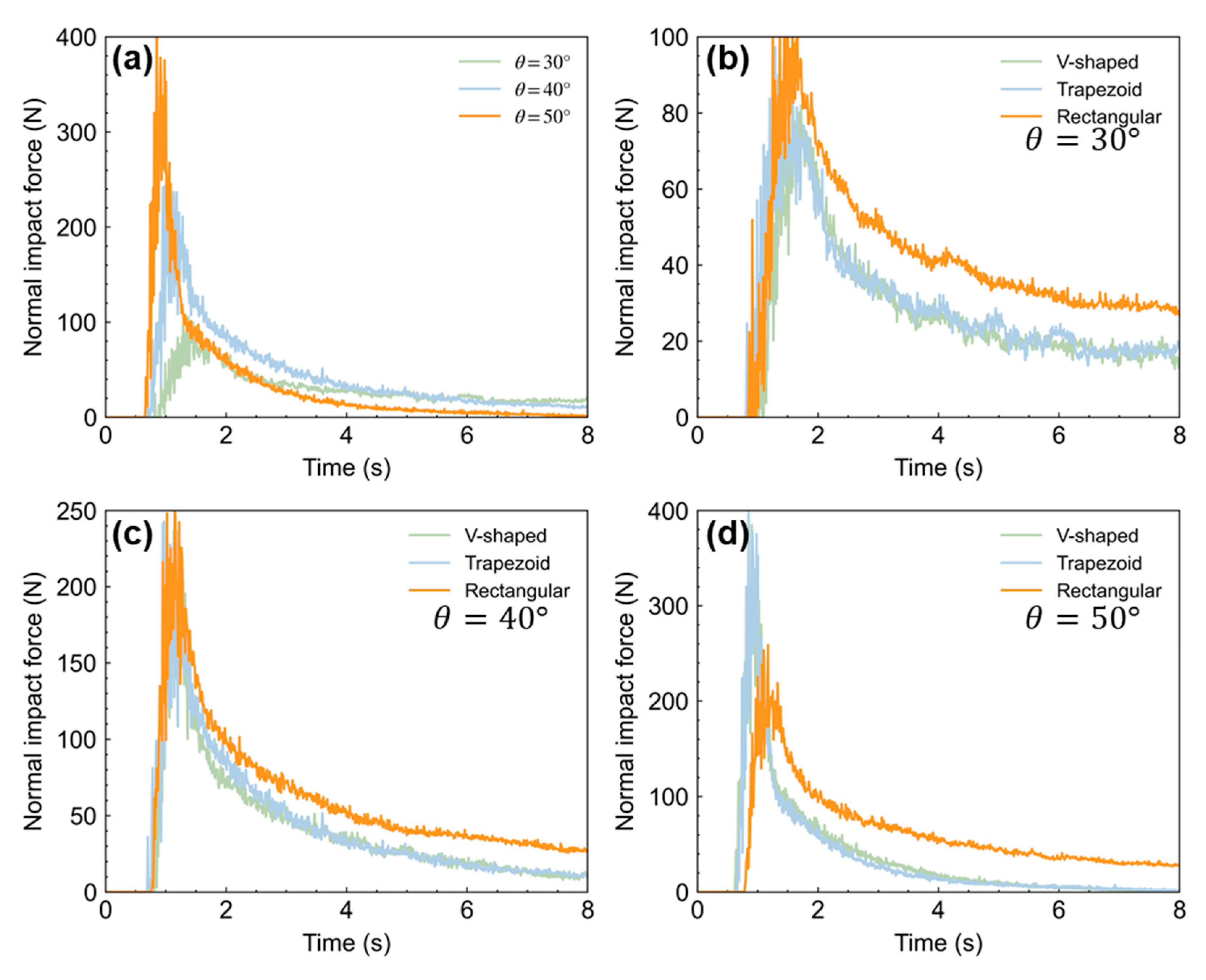 Sustainability 17 01649 g011