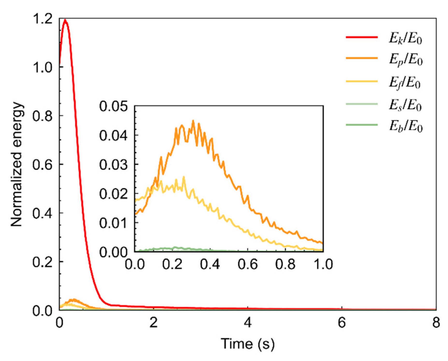 Sustainability 17 01649 g013