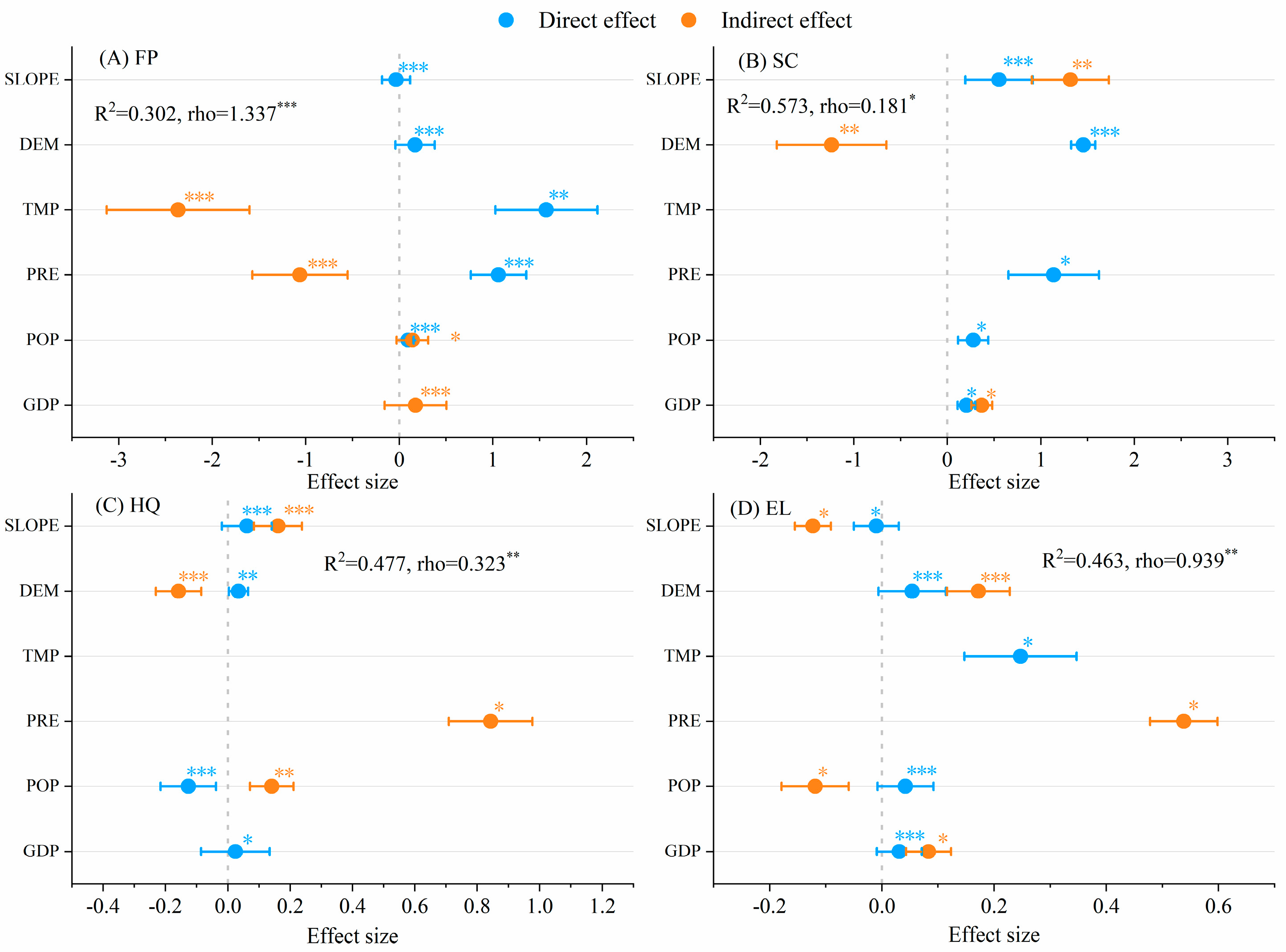 Sustainability 17 01650 g005