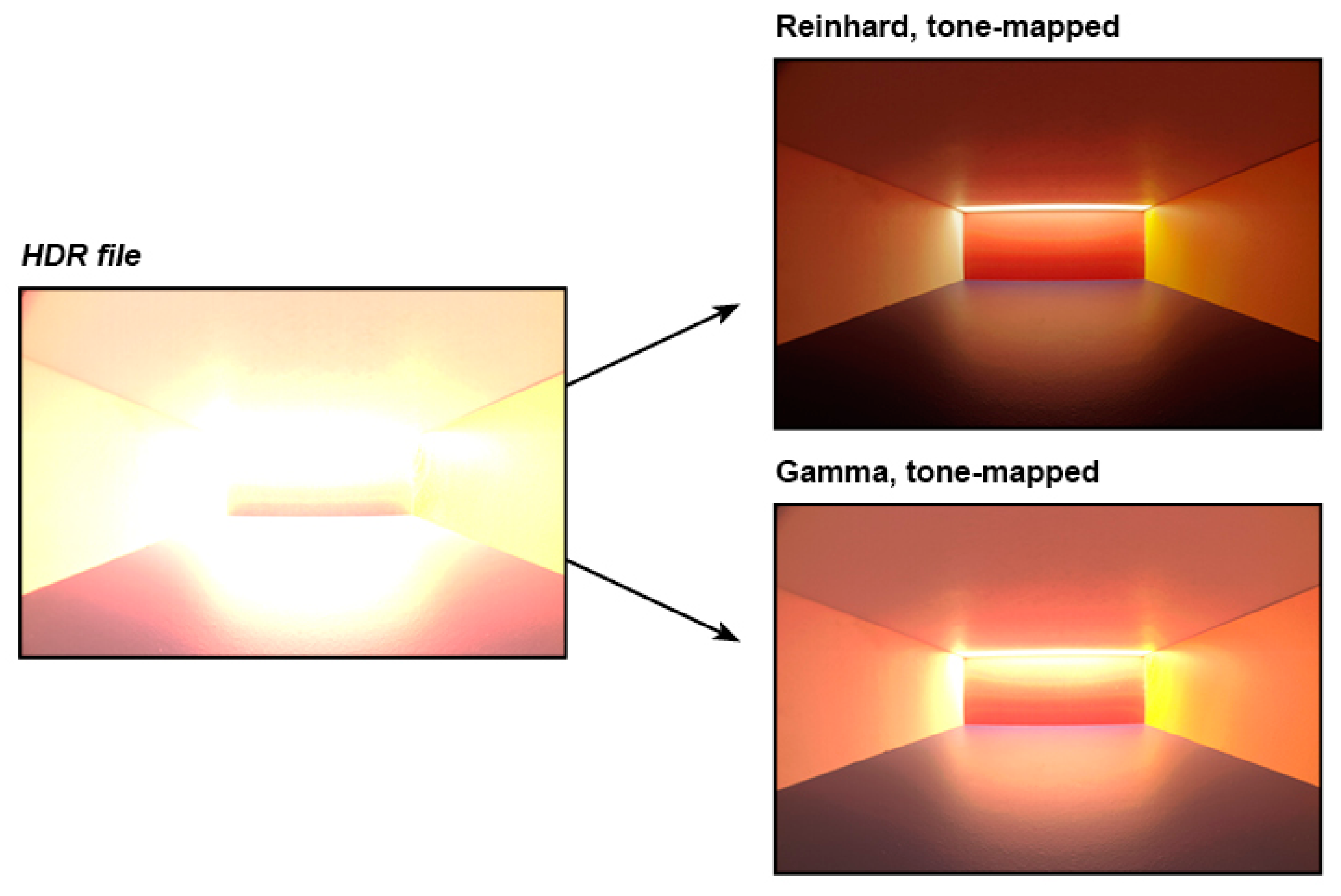 Sustainability 17 01653 g005