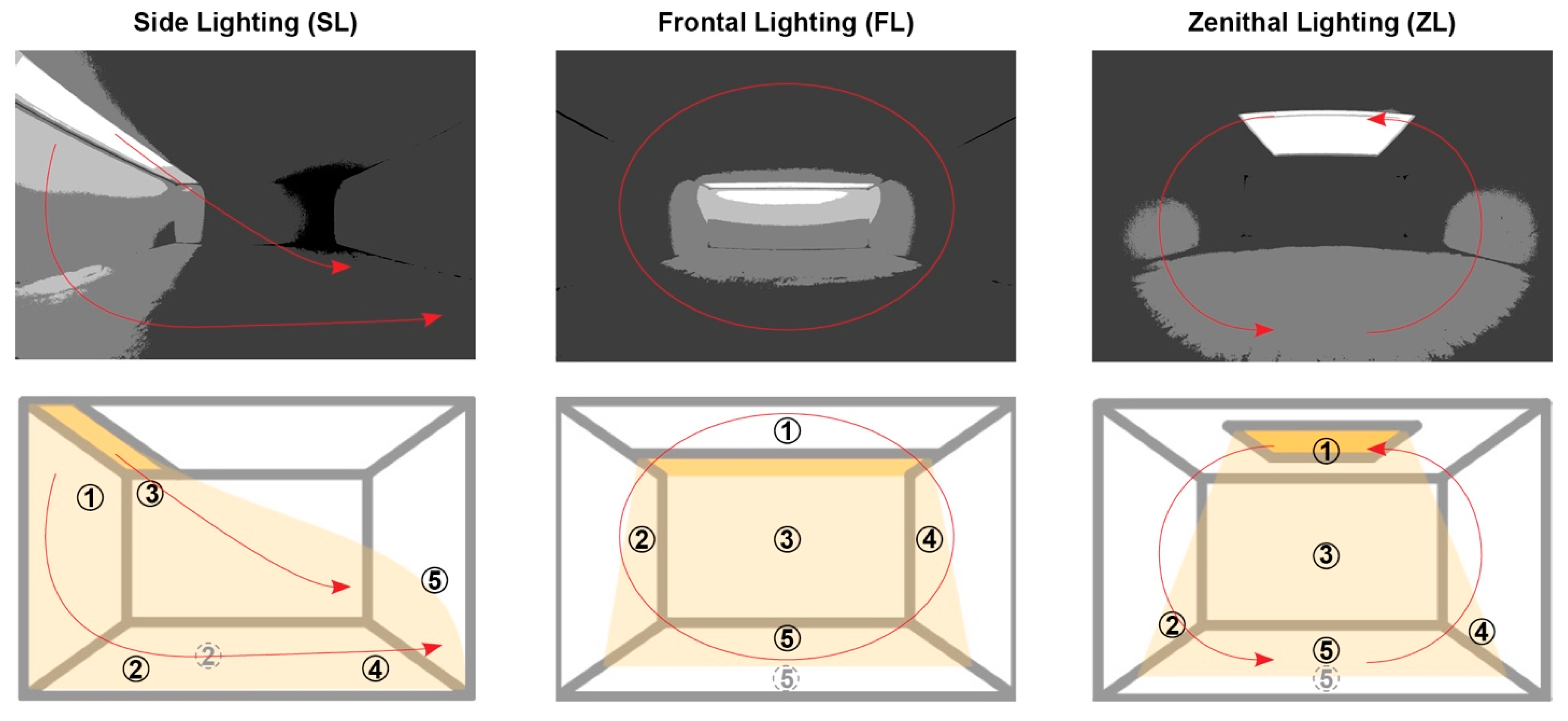 Sustainability 17 01653 g007