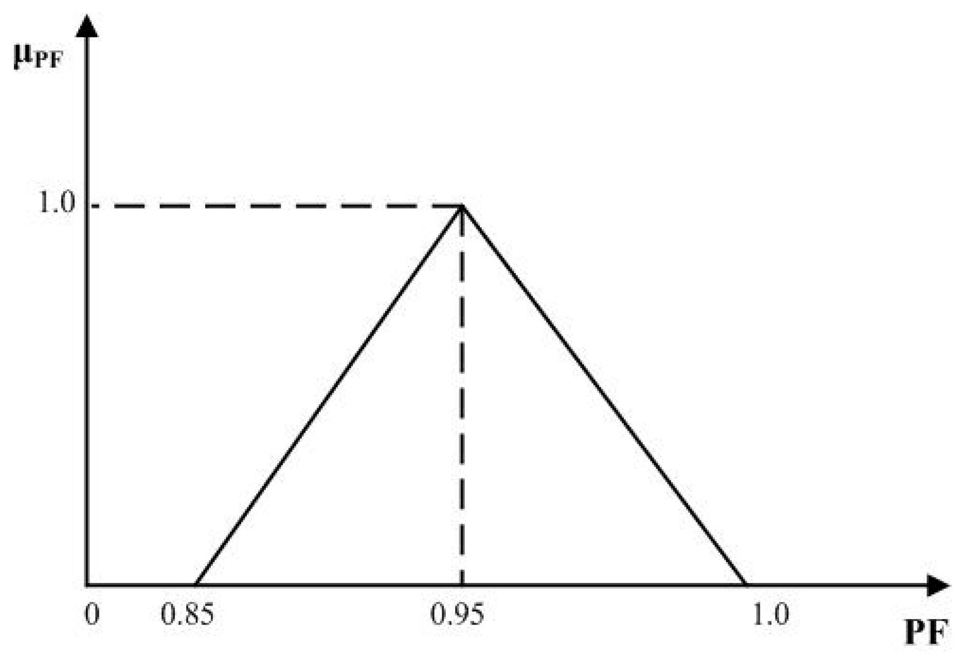 Sustainability 17 01654 g001
