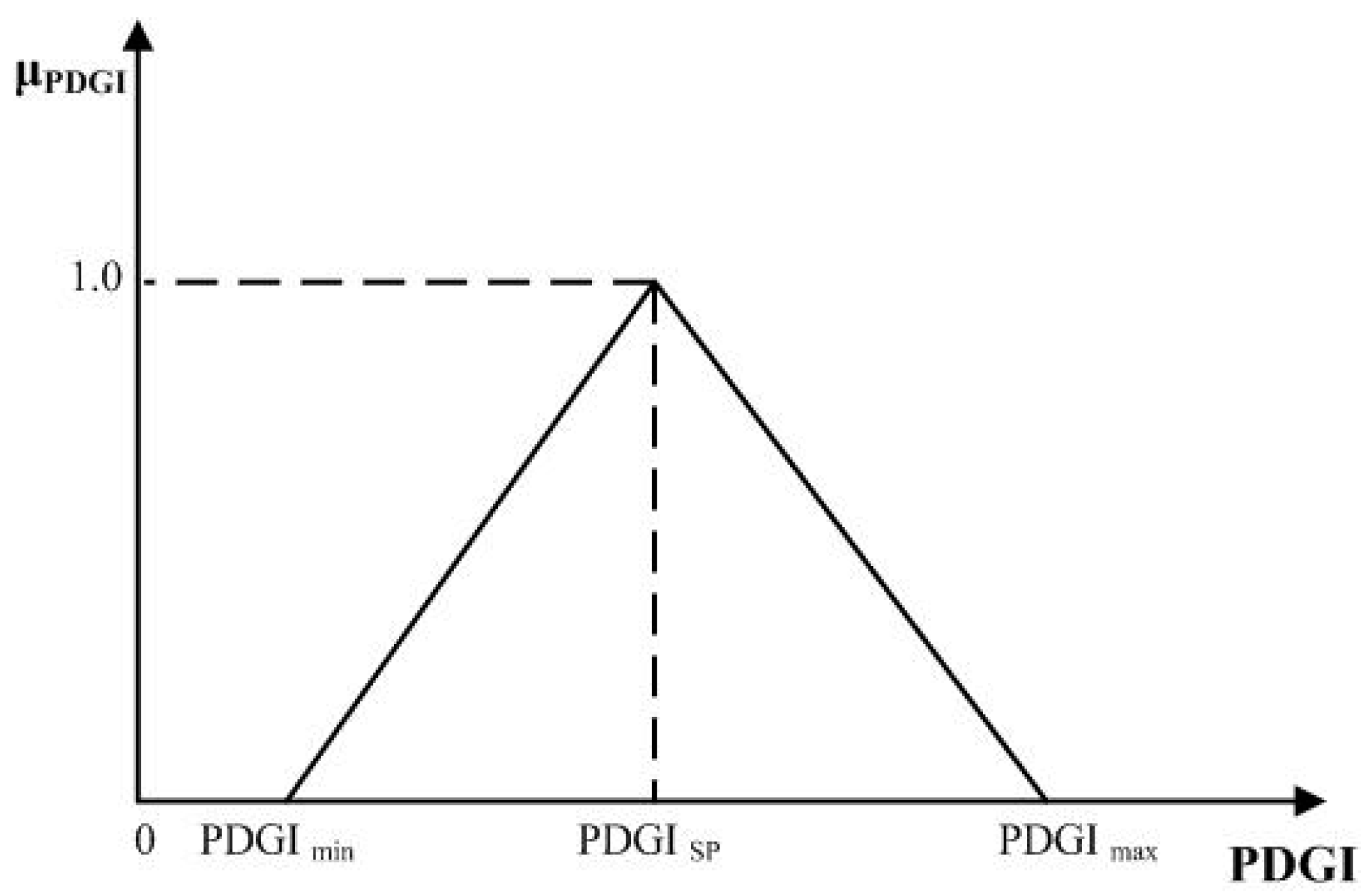 Sustainability 17 01654 g002