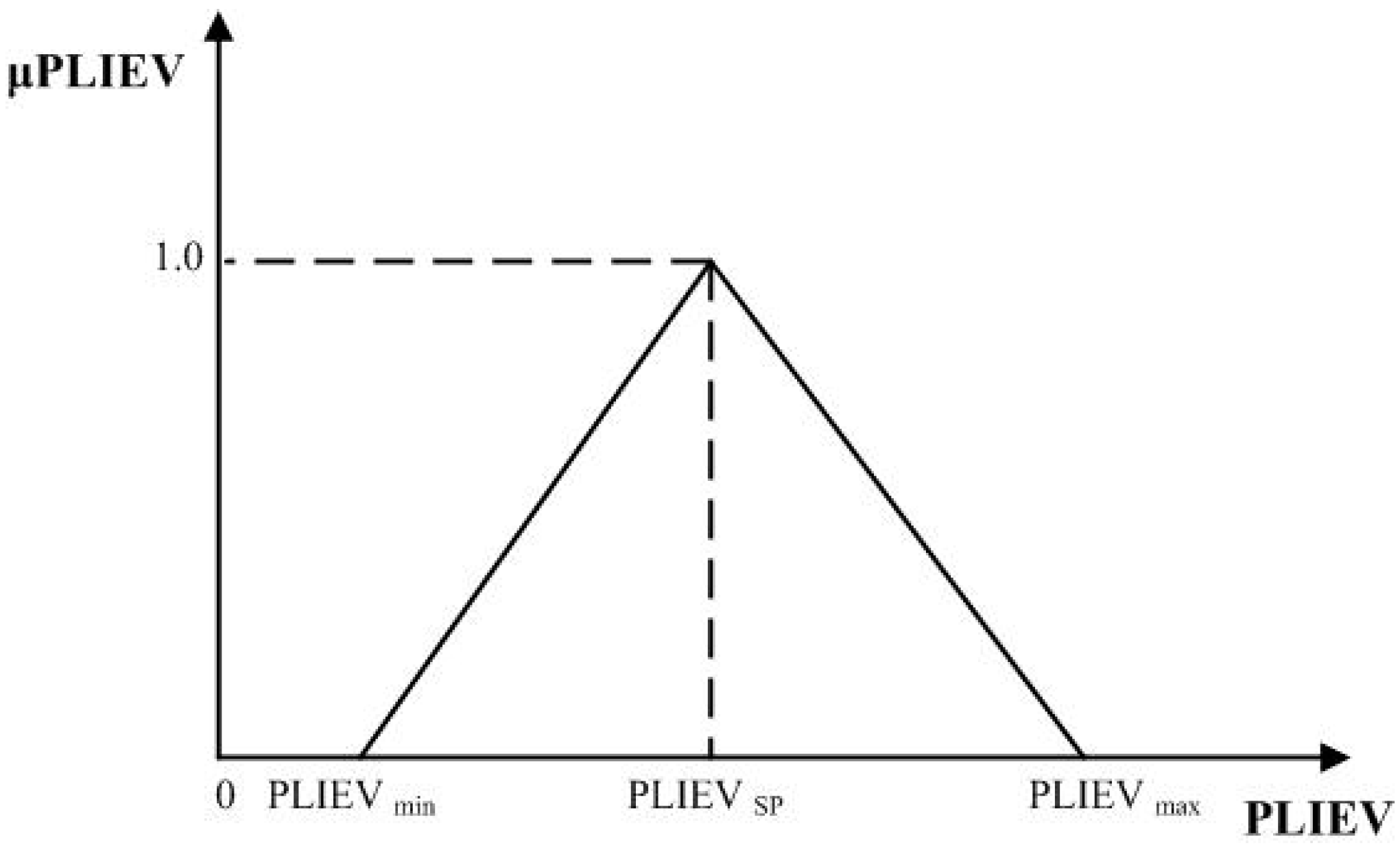 Sustainability 17 01654 g005