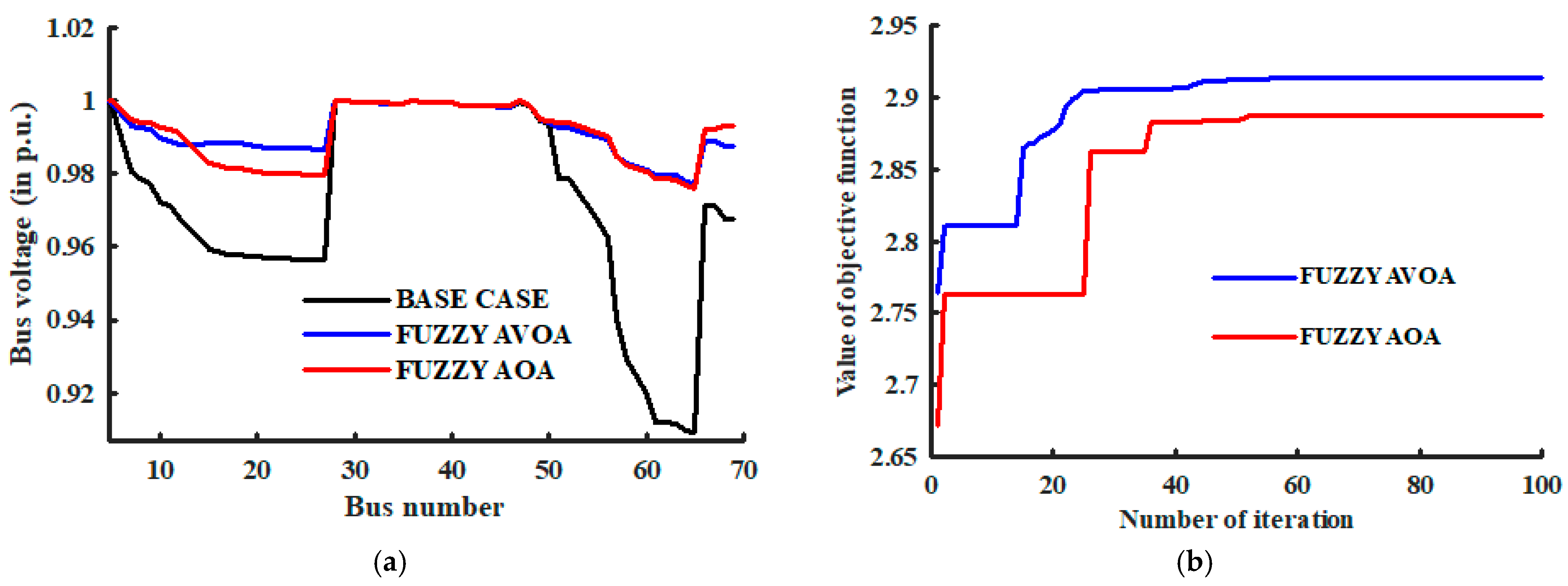 Sustainability 17 01654 g008