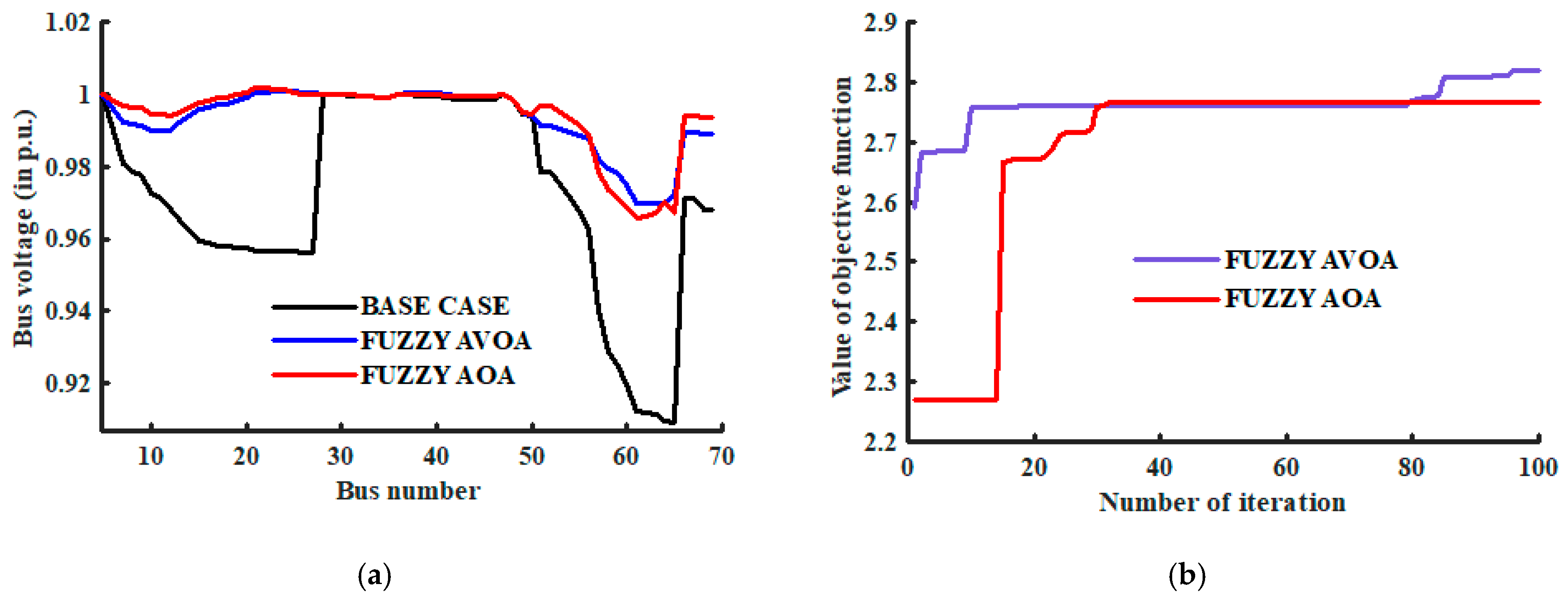 Sustainability 17 01654 g009