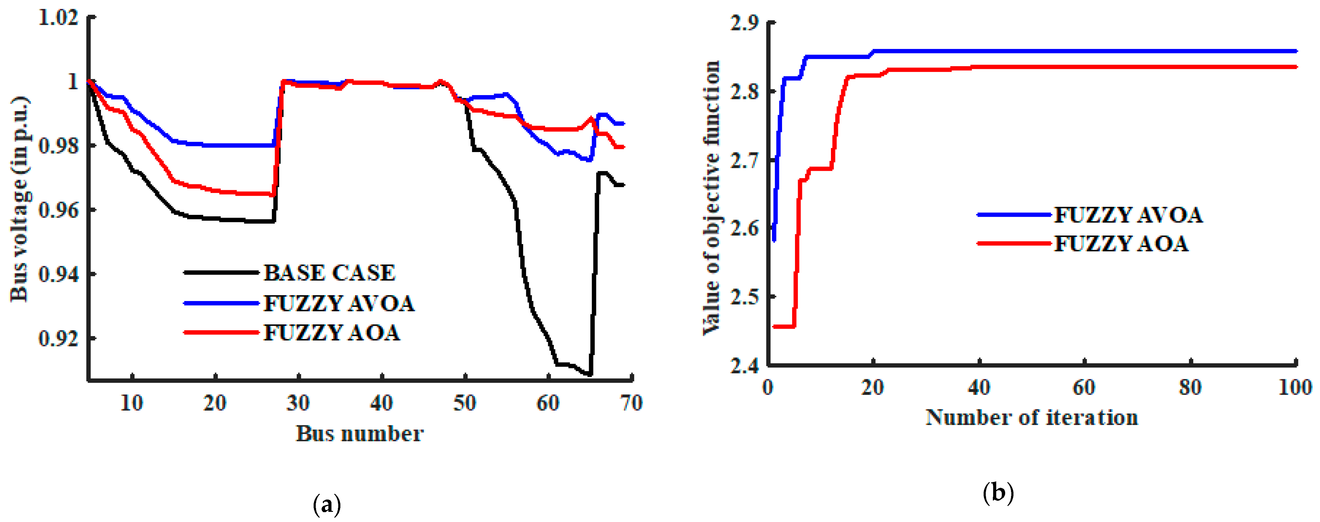 Sustainability 17 01654 g010