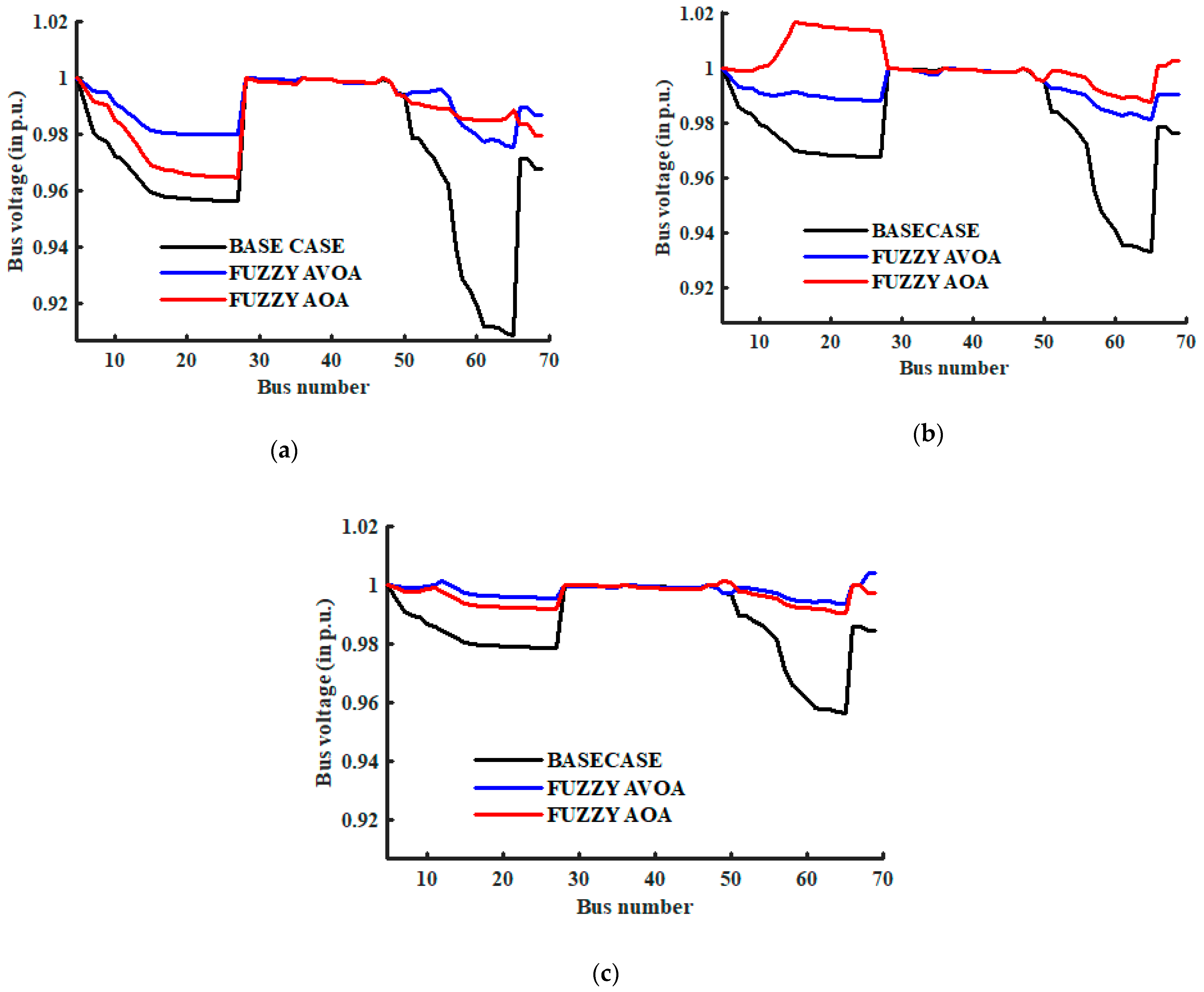 Sustainability 17 01654 g011