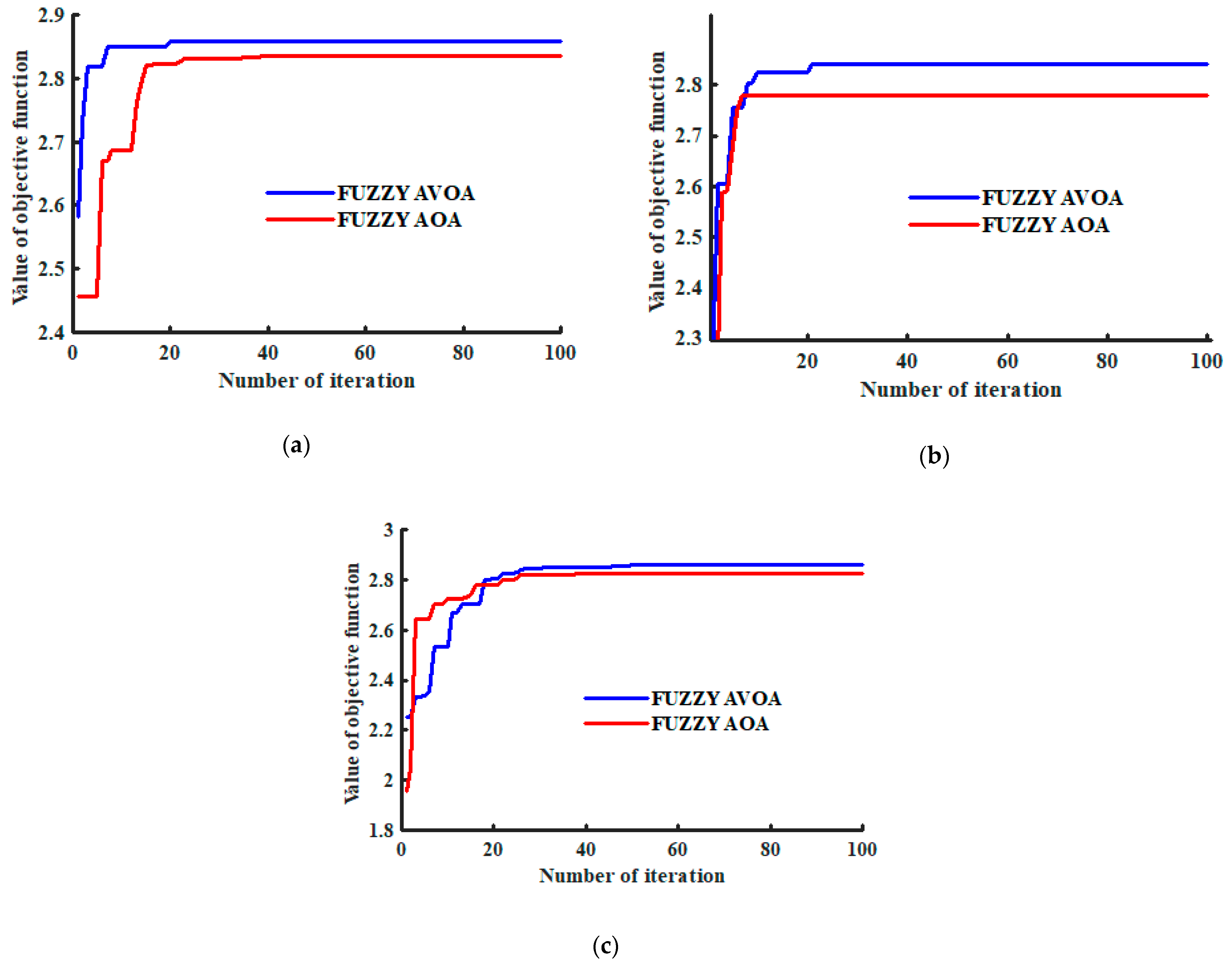 Sustainability 17 01654 g012