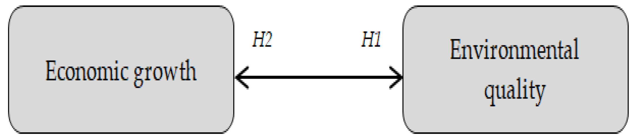 Sustainability 17 01656 g003