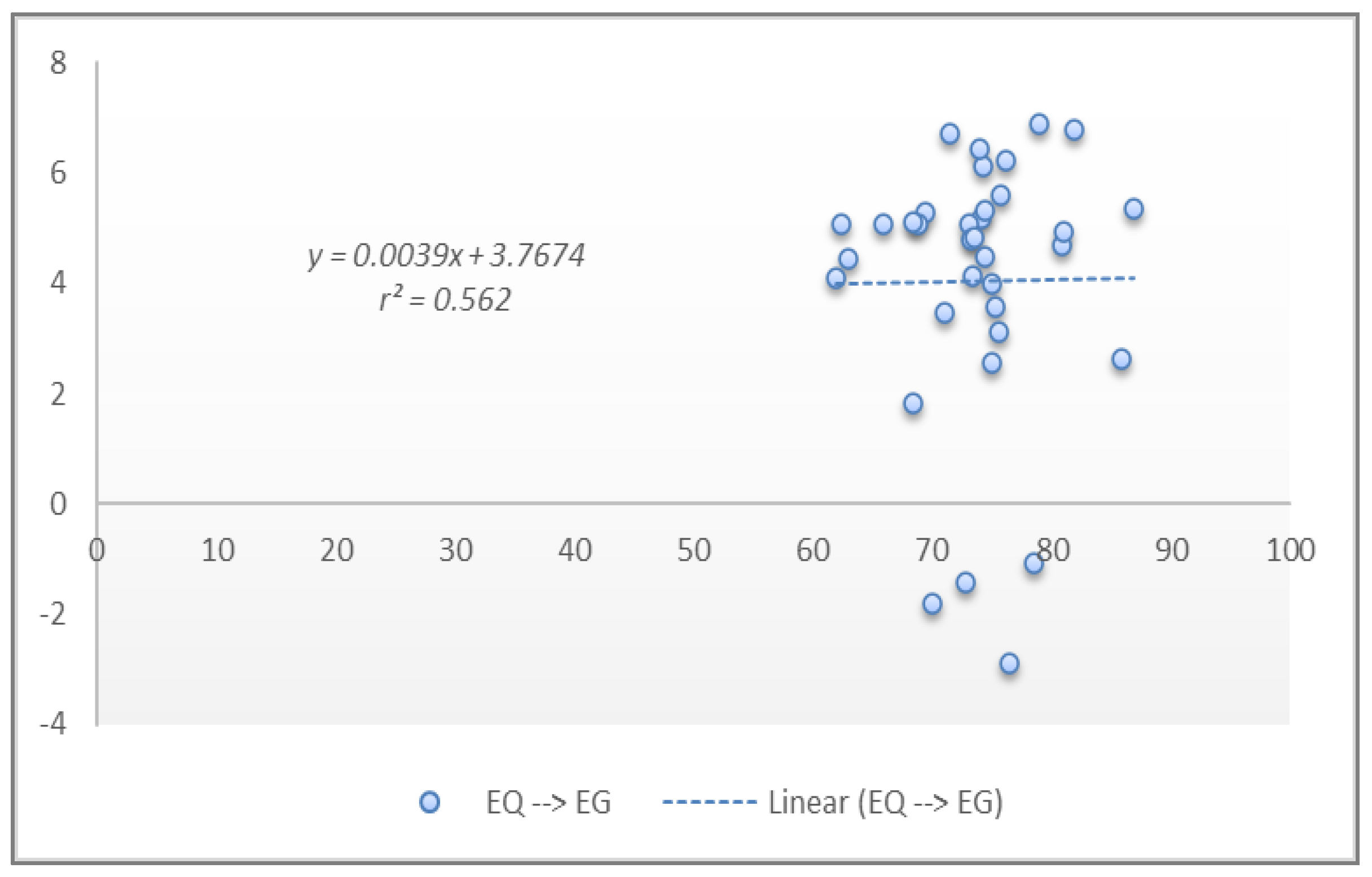 Sustainability 17 01656 g005