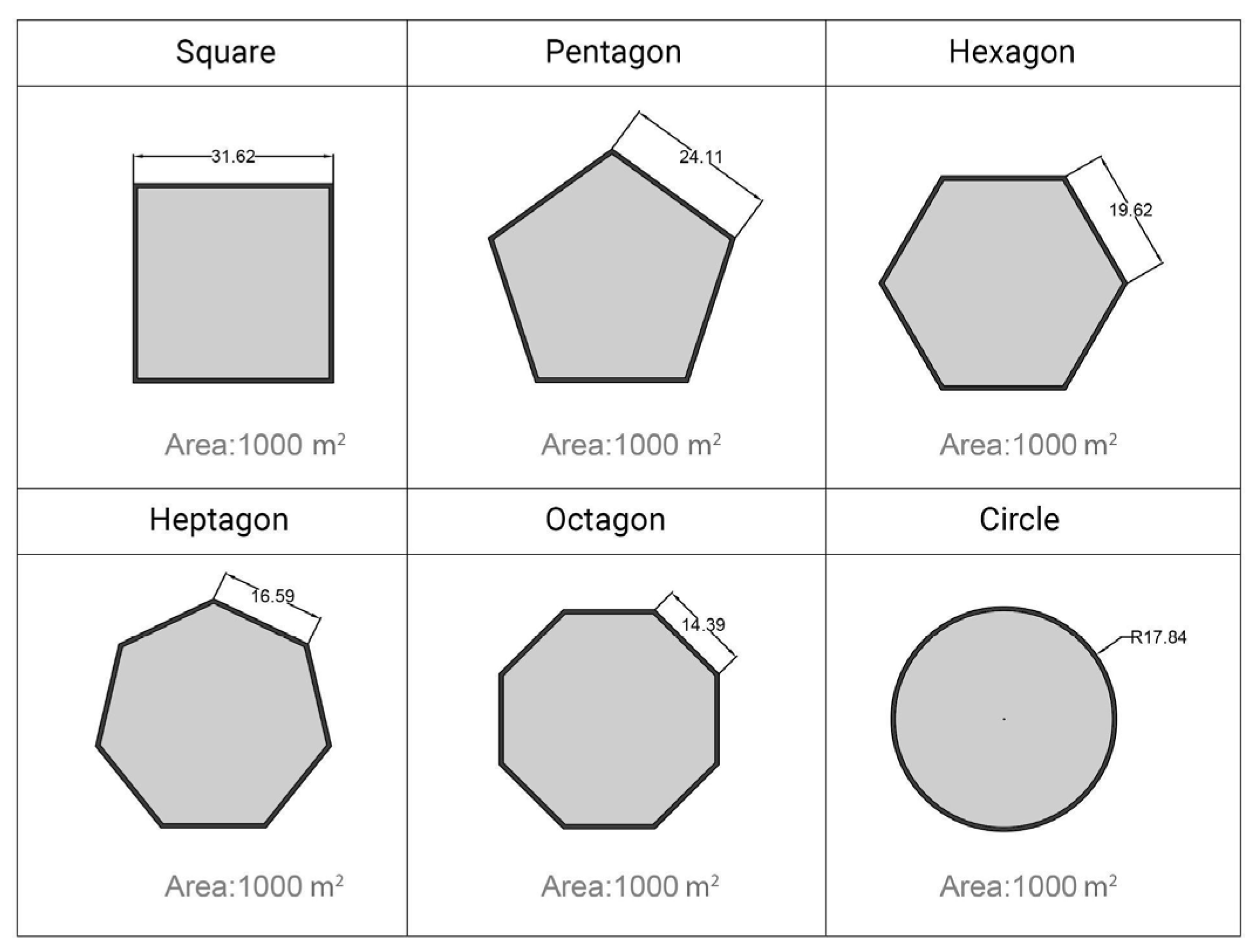 Sustainability 17 01659 g002