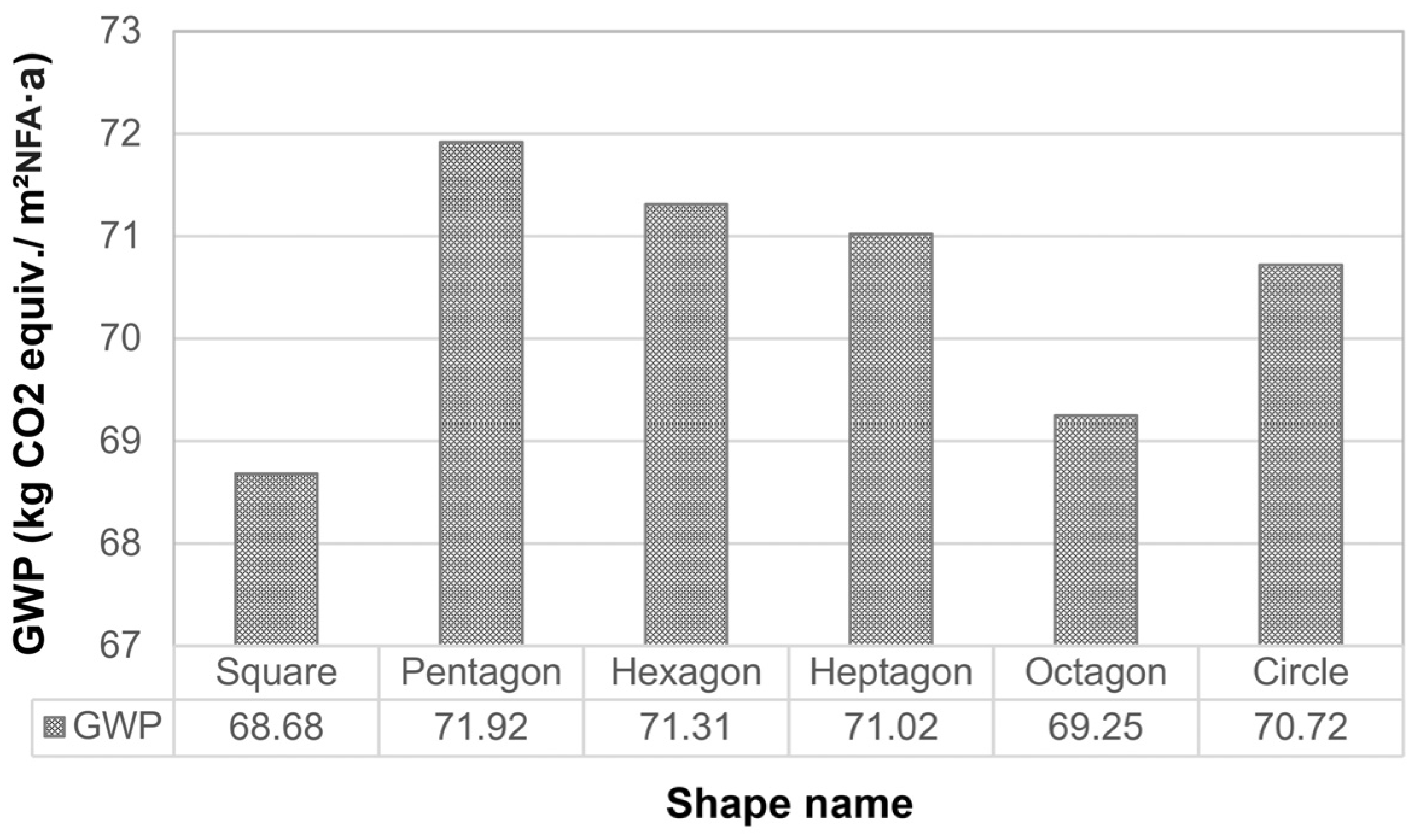 Sustainability 17 01659 g005