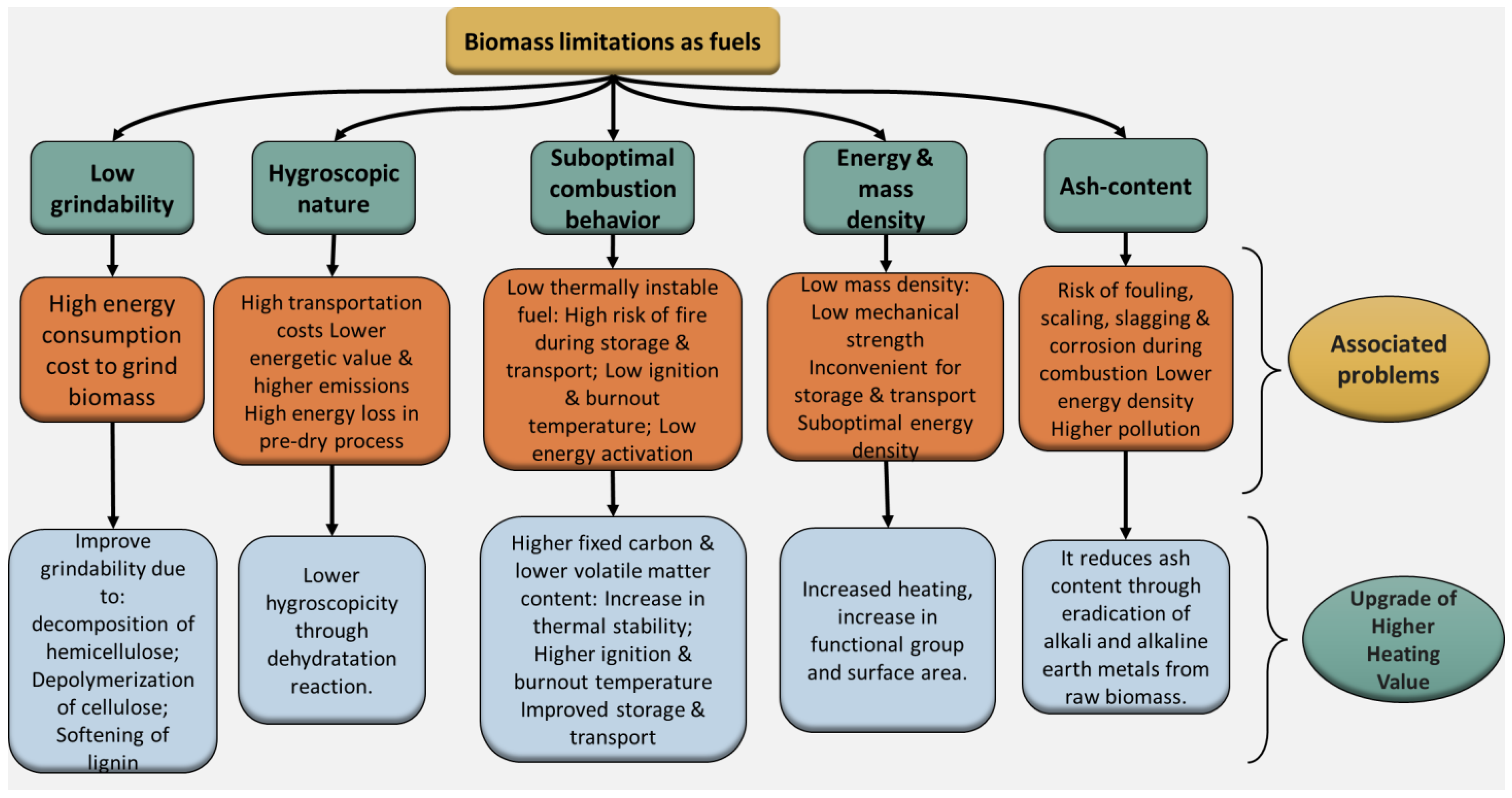 Sustainability 17 01660 g012