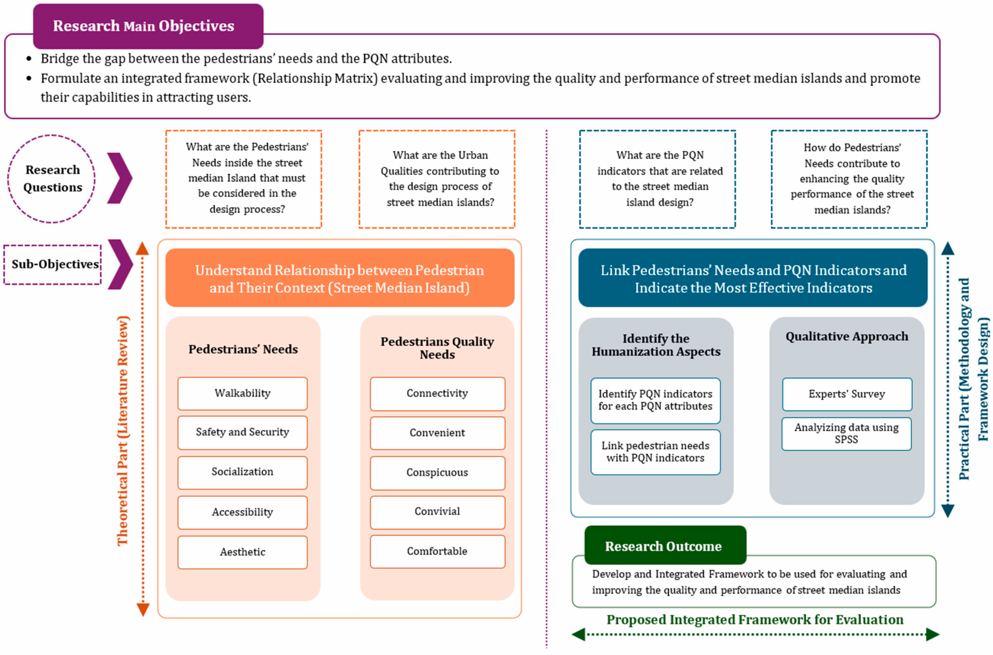 Sustainability 17 01661 g001 Sustainability 17 01661 g001