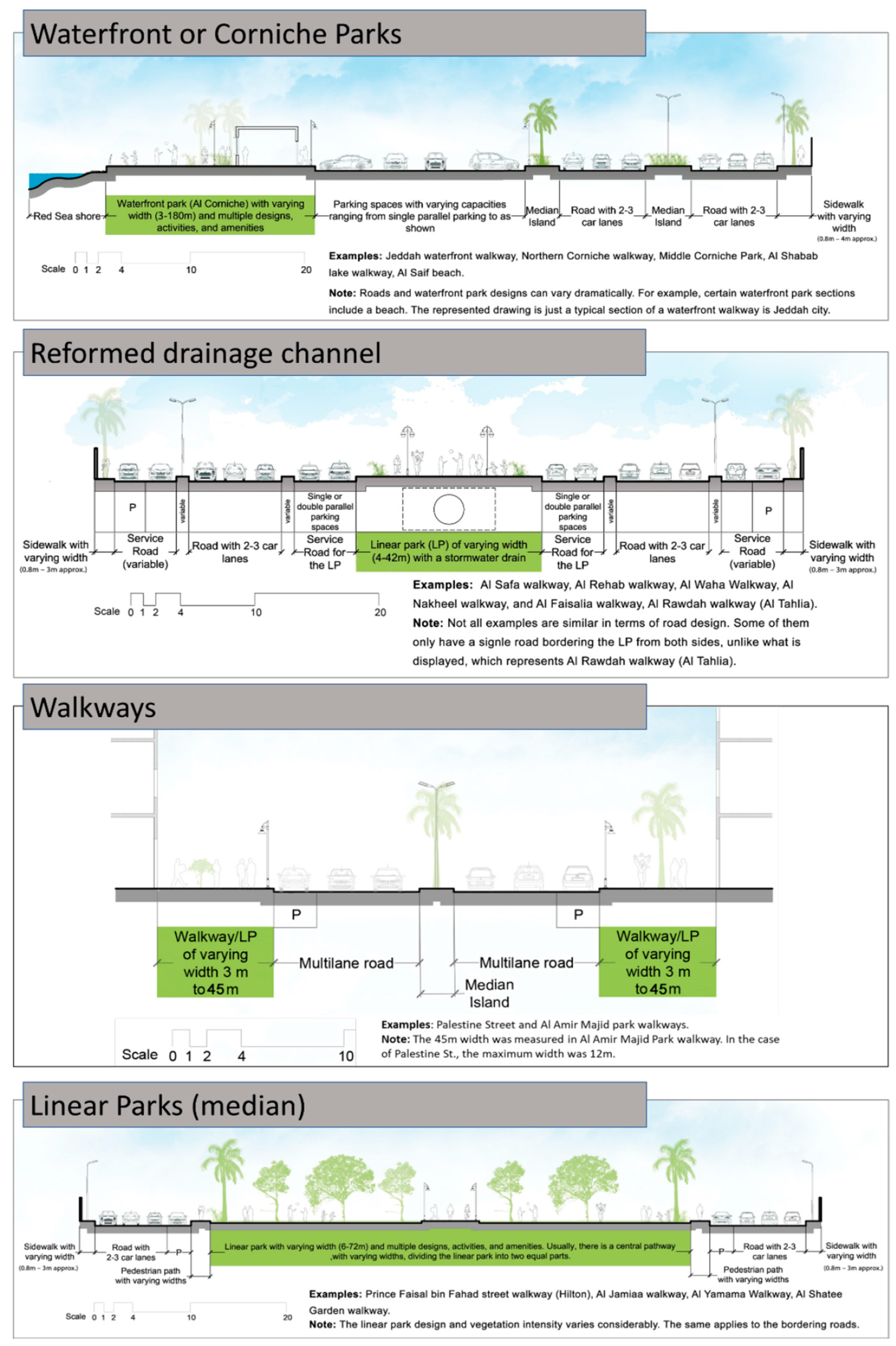 Sustainability 17 01661 g002 Sustainability 17 01661 g002