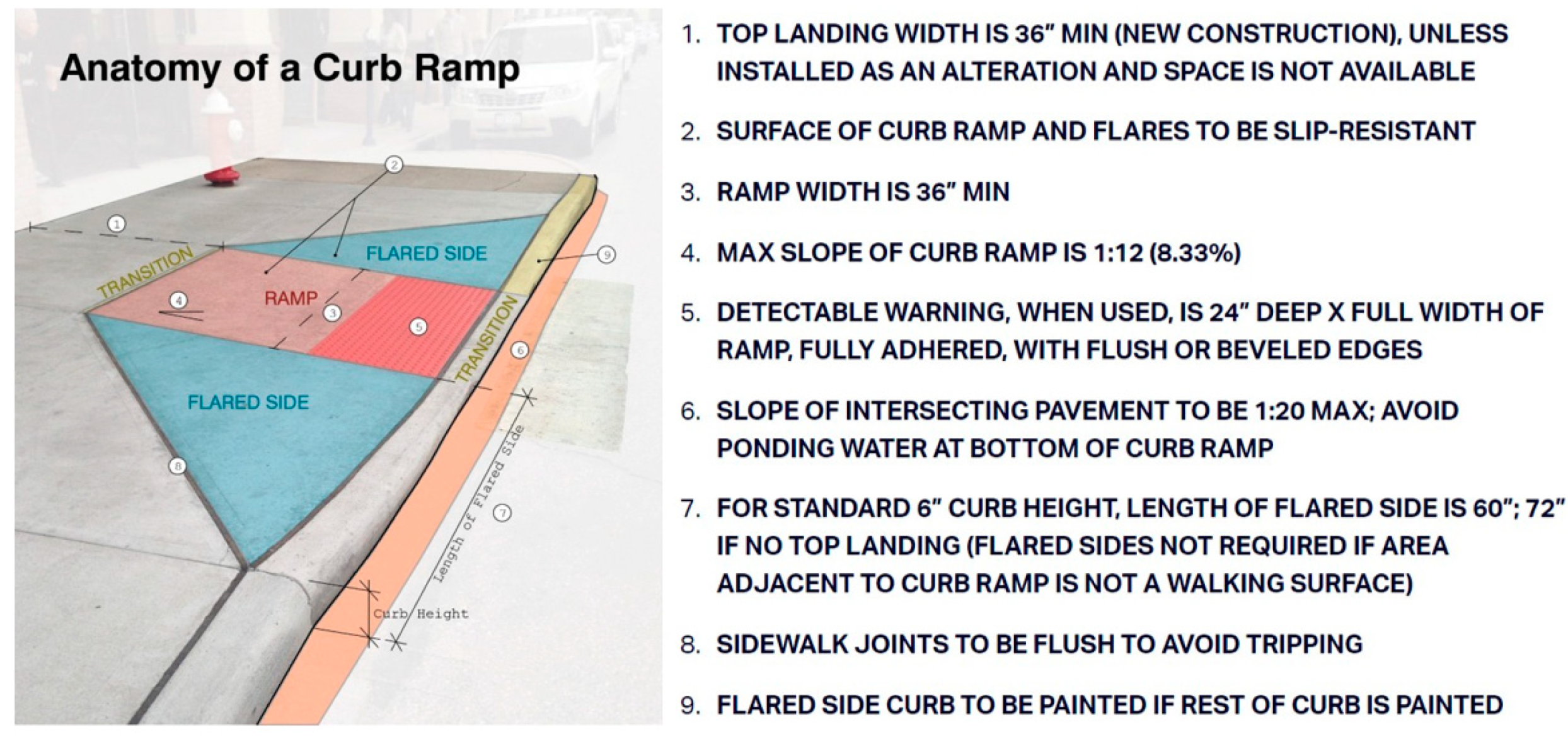 Sustainability 17 01661 g010 Sustainability 17 01661 g010