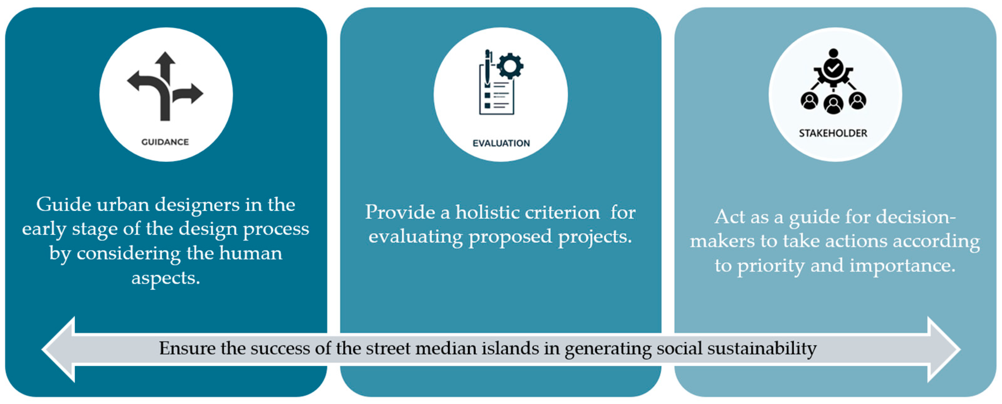 Sustainability 17 01661 g011 Sustainability 17 01661 g011