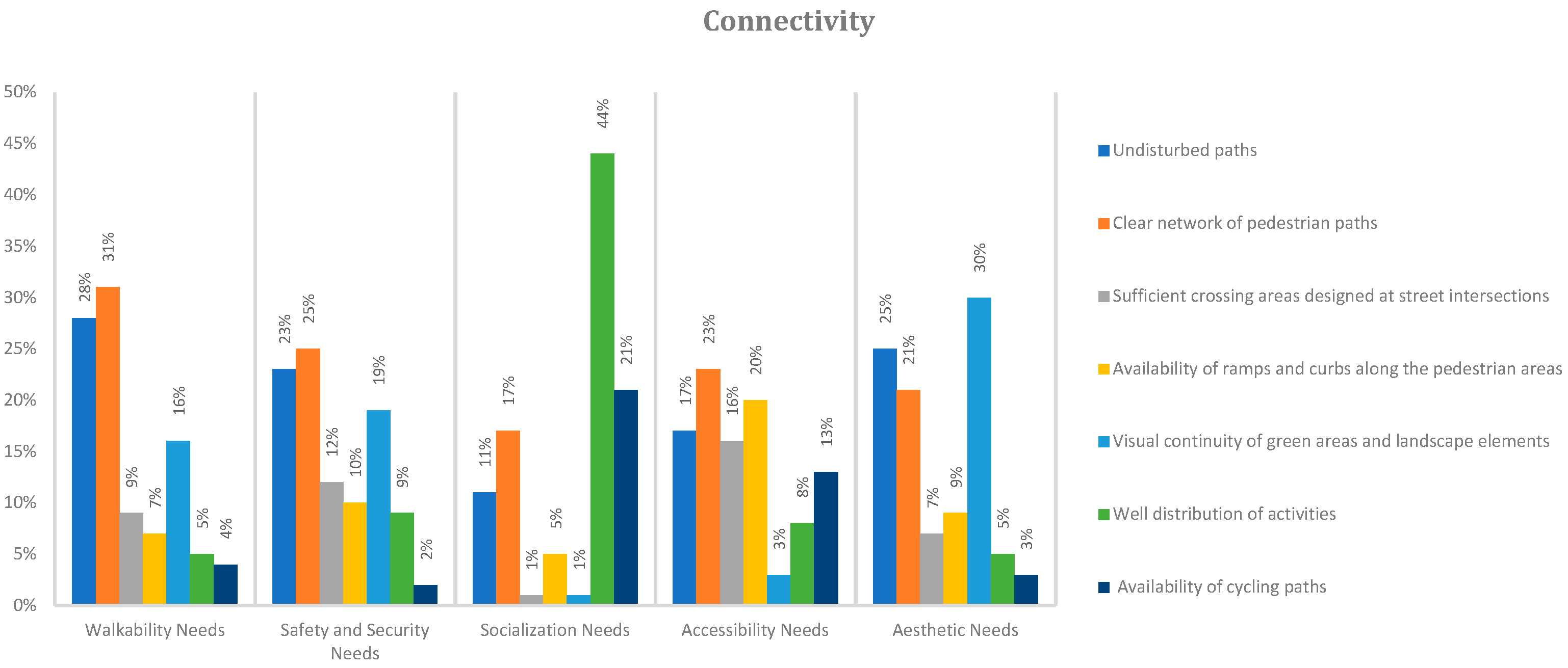 Sustainability 17 01661 g013 Sustainability 17 01661 g013