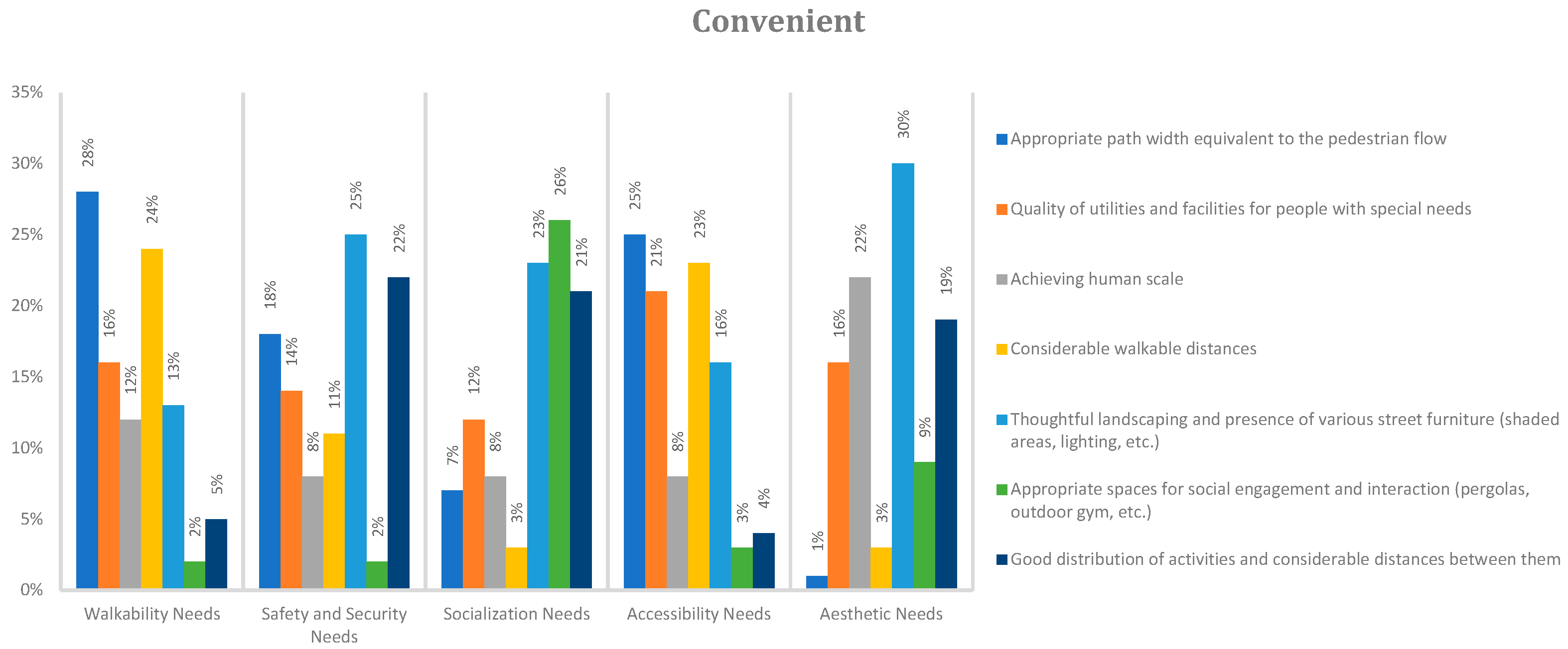 Sustainability 17 01661 g014 Sustainability 17 01661 g014