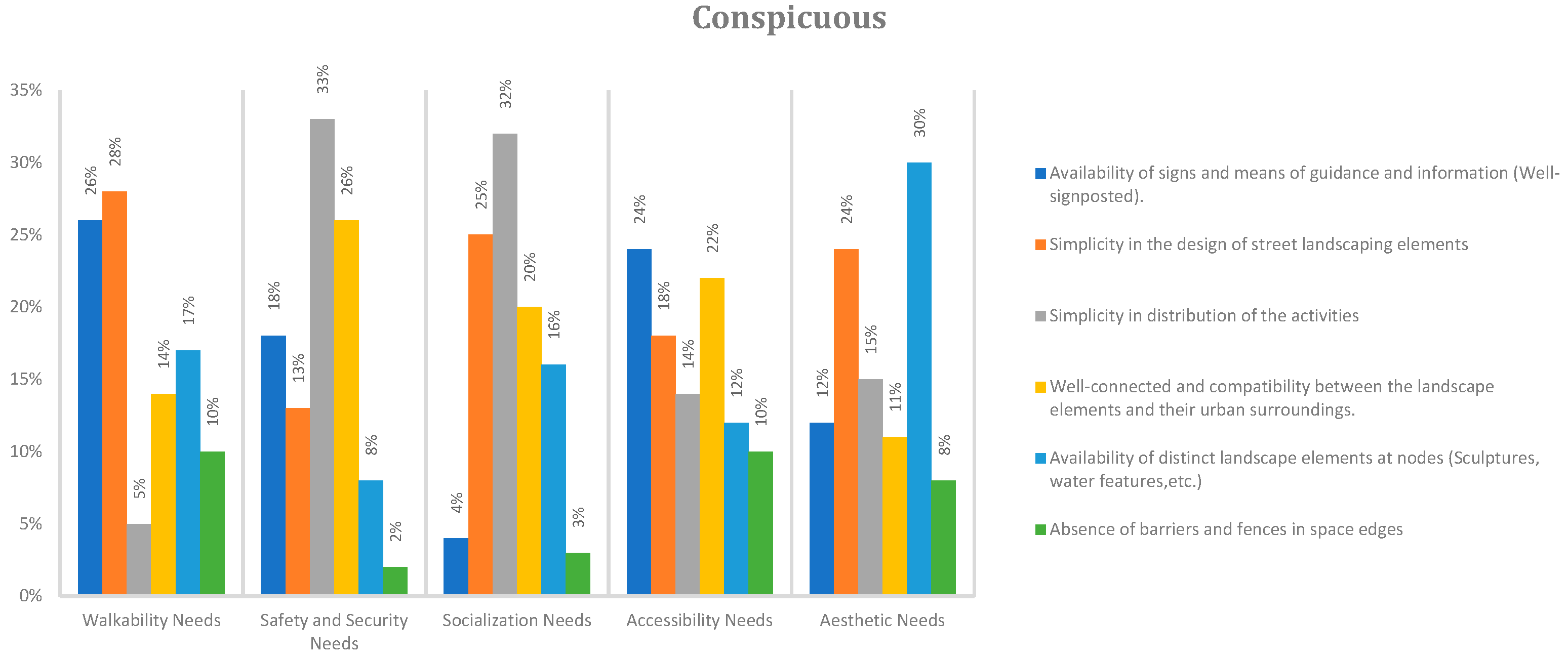 Sustainability 17 01661 g015 Sustainability 17 01661 g015