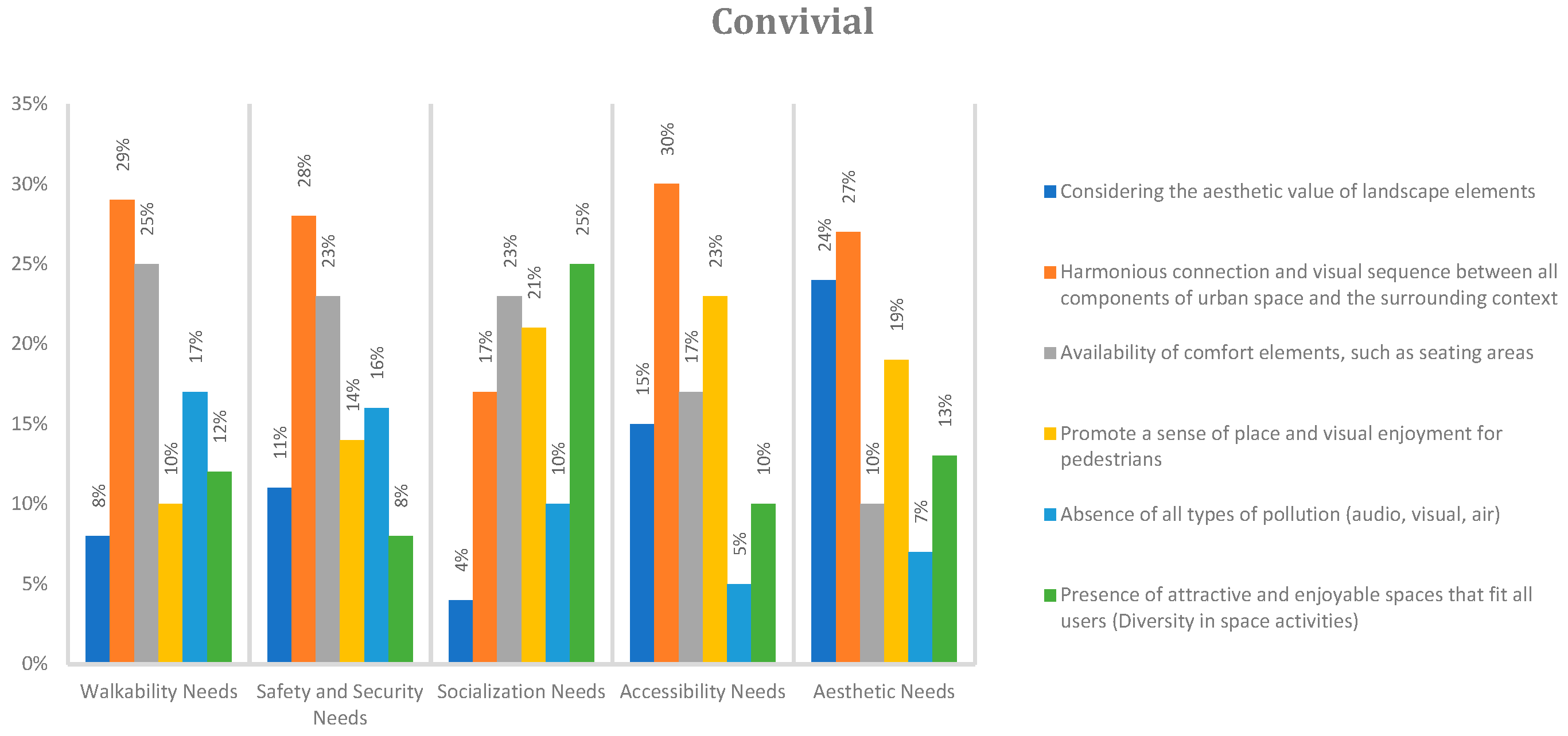 Sustainability 17 01661 g016 Sustainability 17 01661 g016
