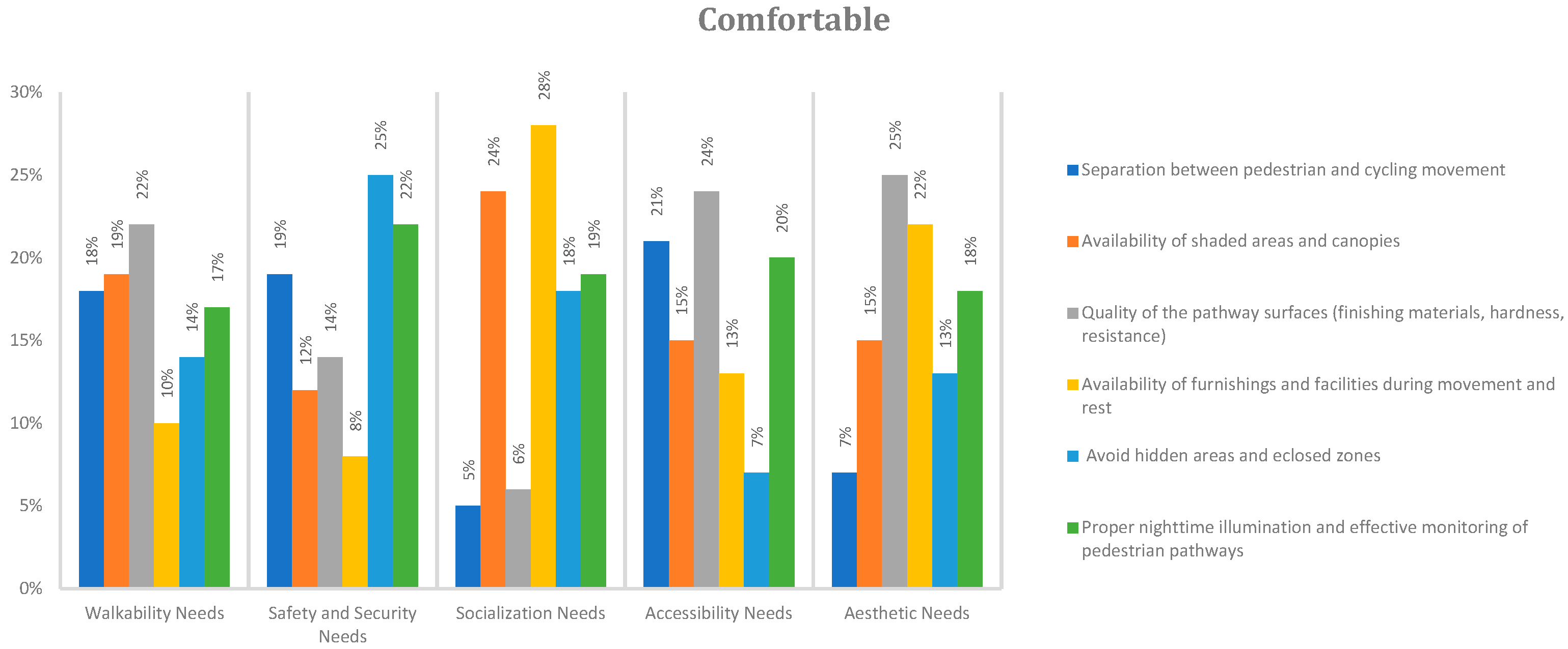 Sustainability 17 01661 g017 Sustainability 17 01661 g017