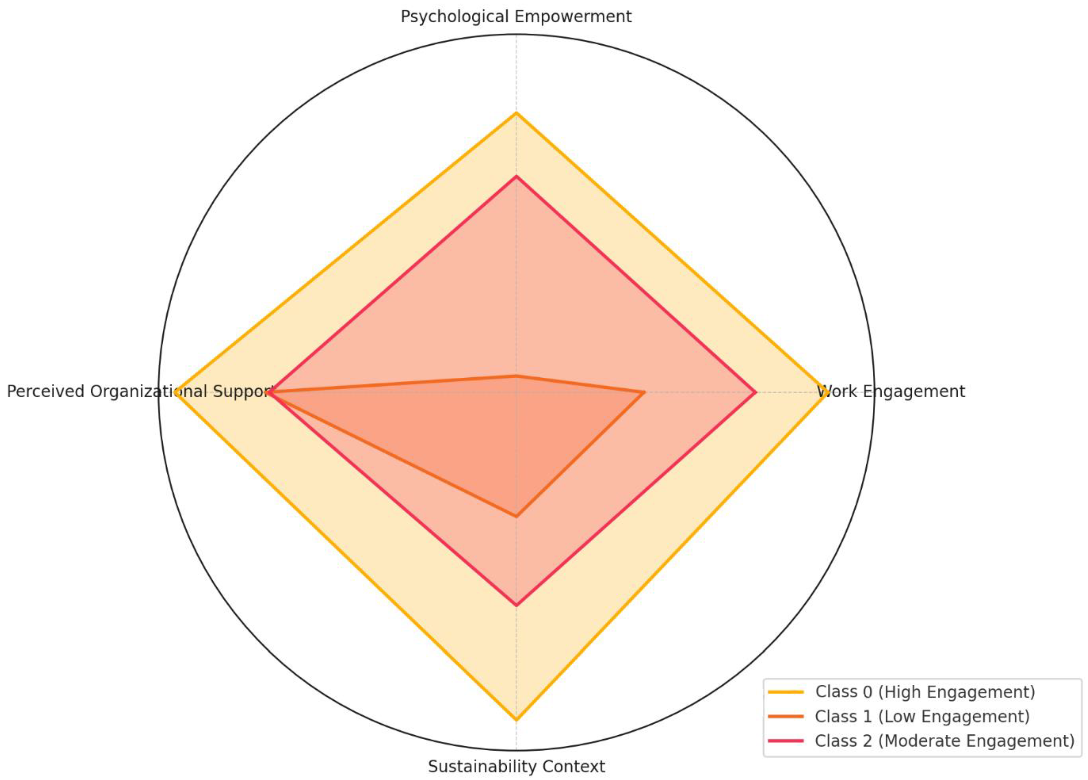 Sustainability 17 01663 g003