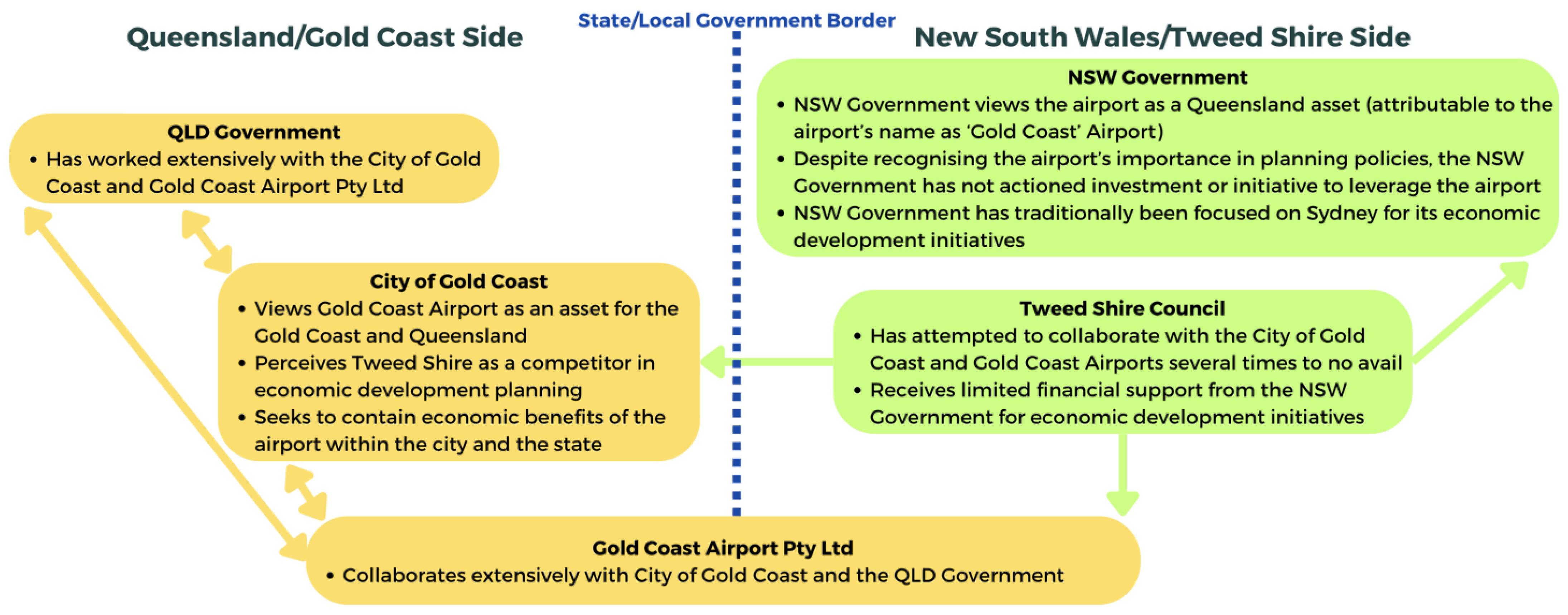 Sustainability 17 01672 g003 Sustainability 17 01672 g003