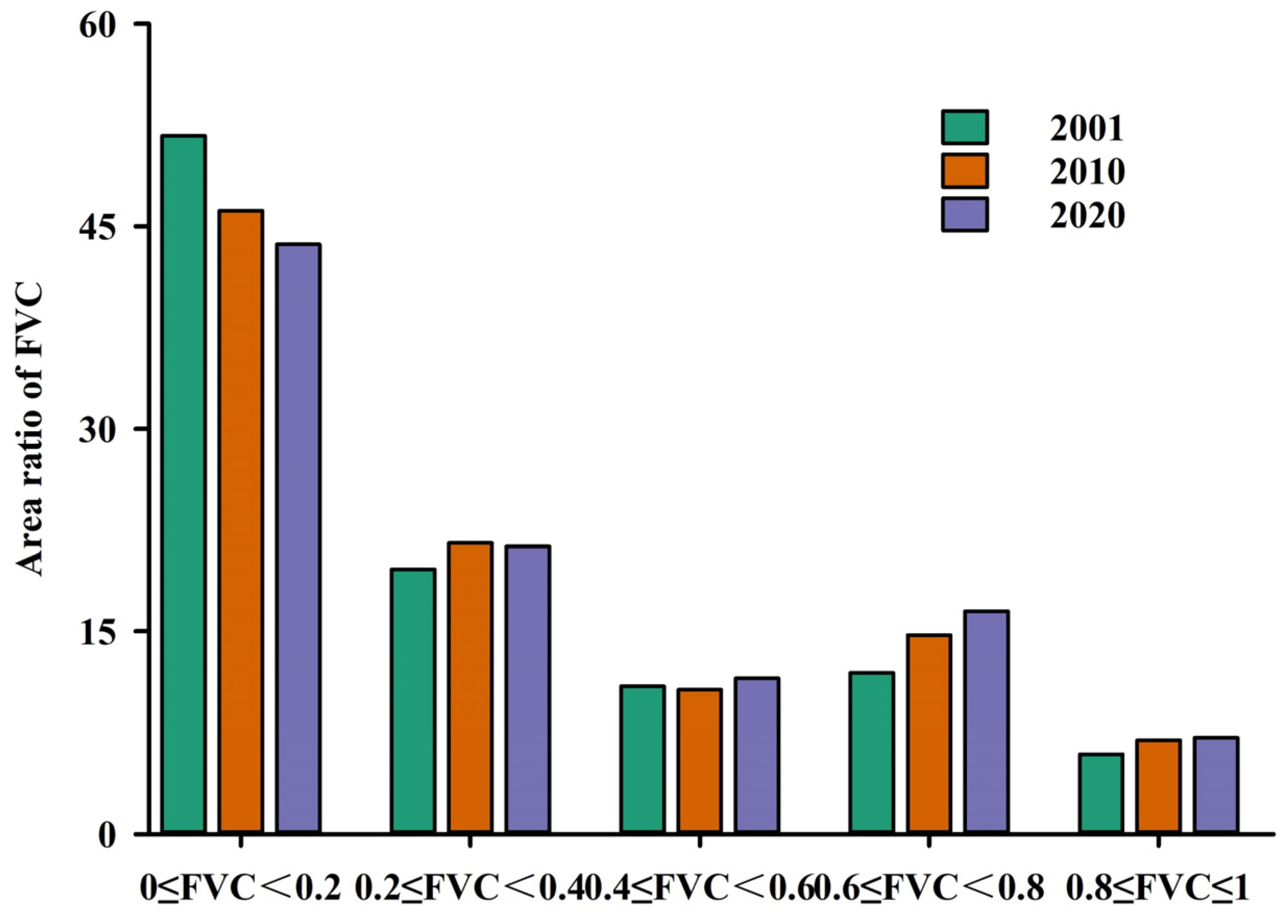 Sustainability 17 01673 g007