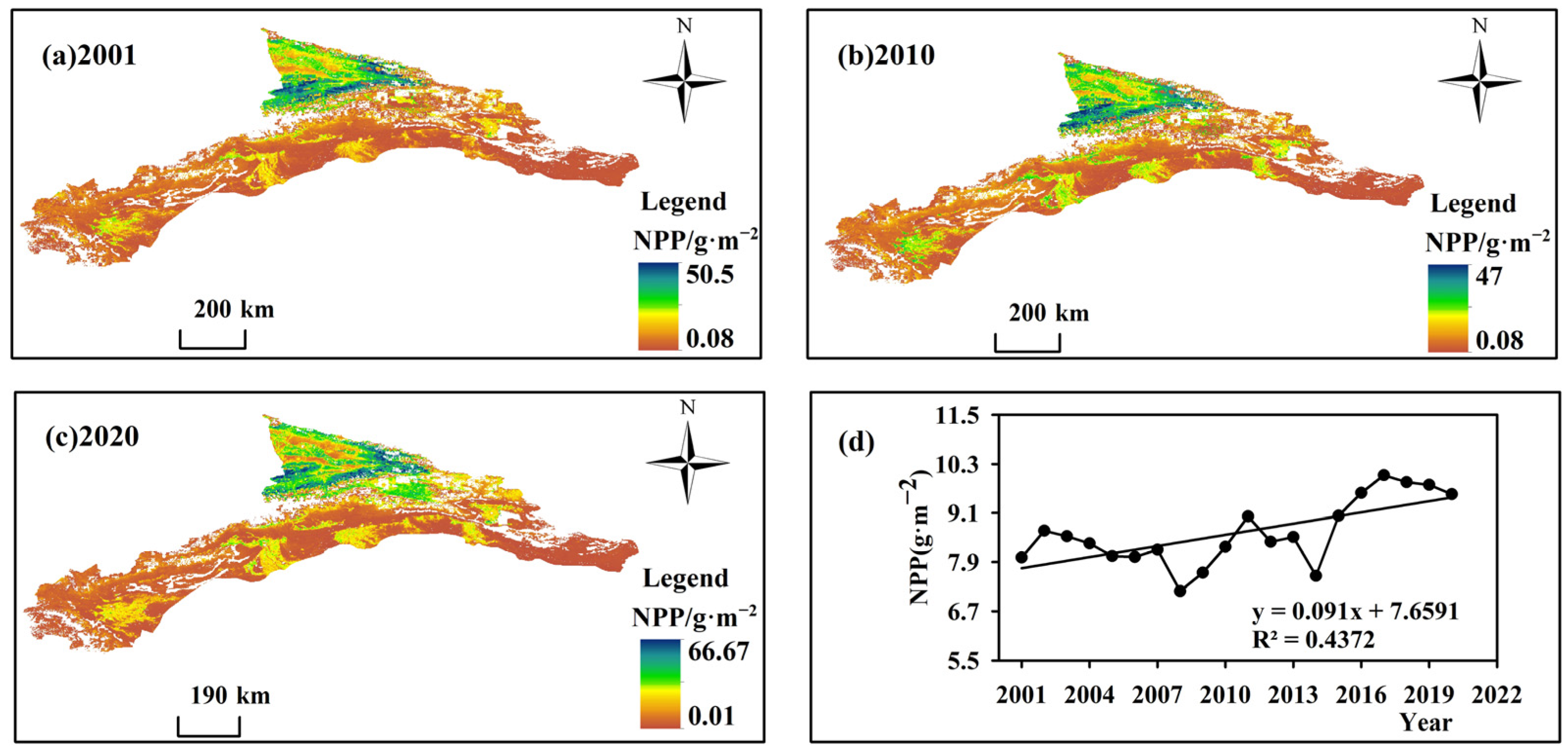 Sustainability 17 01673 g008