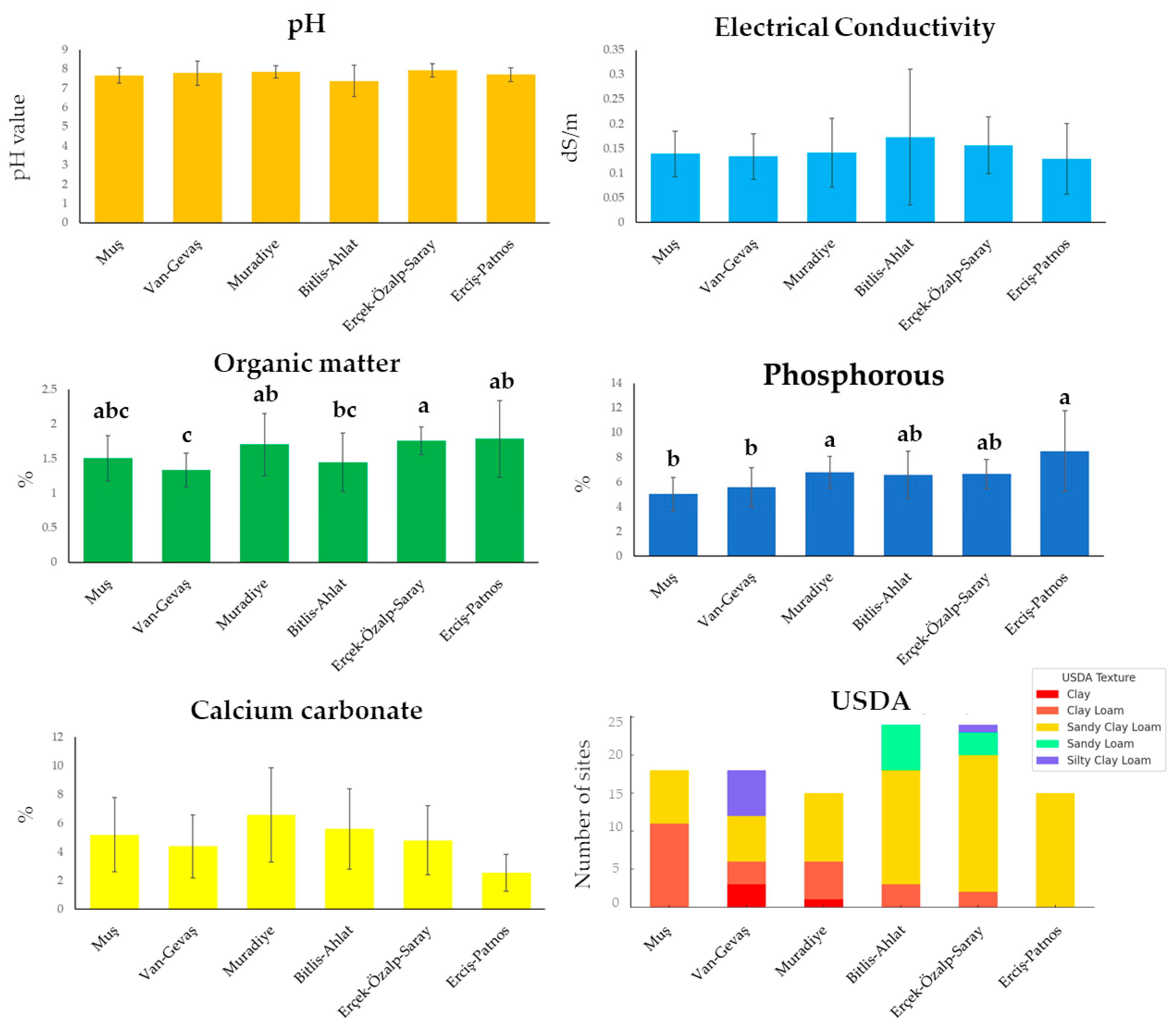 Sustainability 17 01676 g001