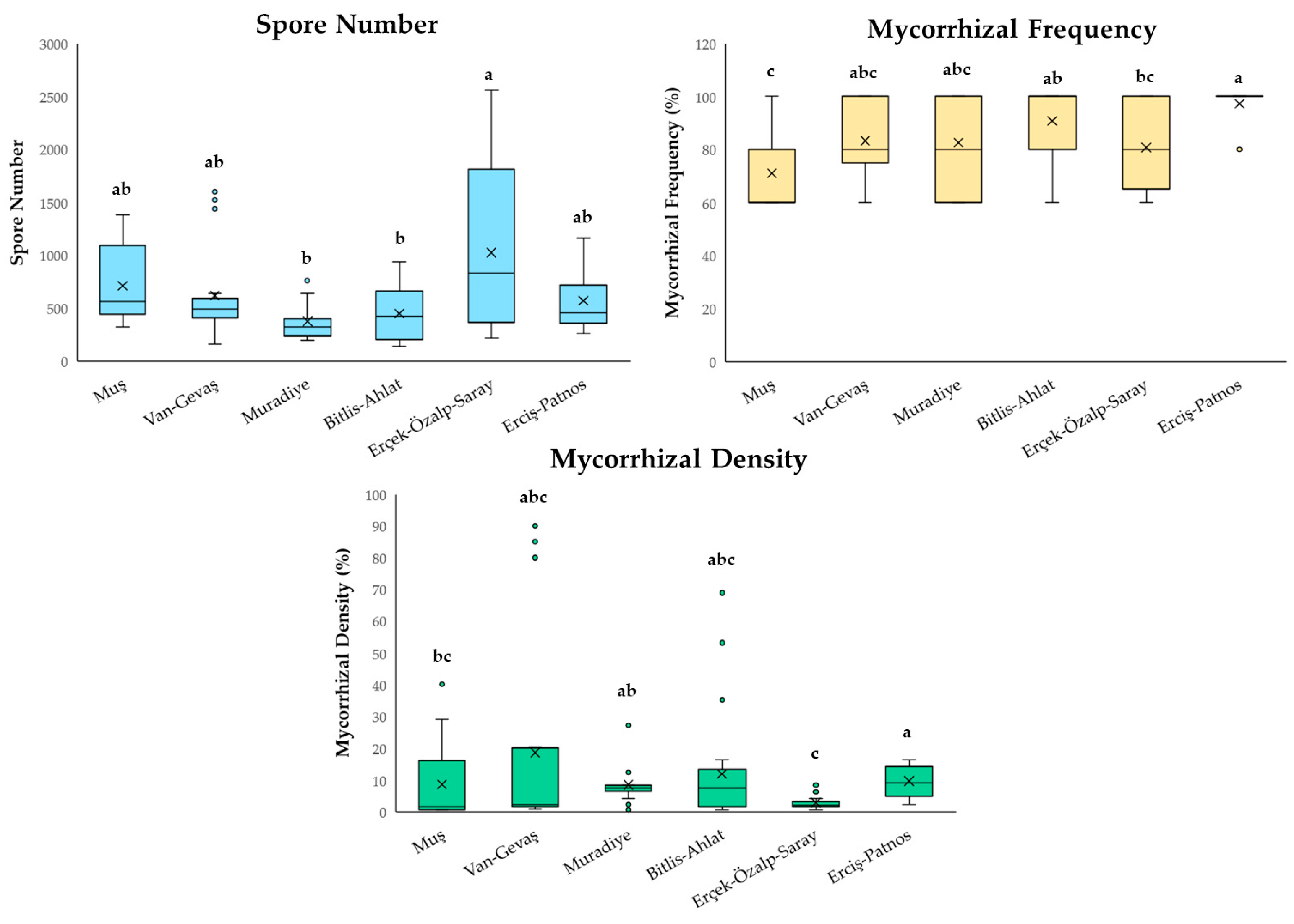 Sustainability 17 01676 g002