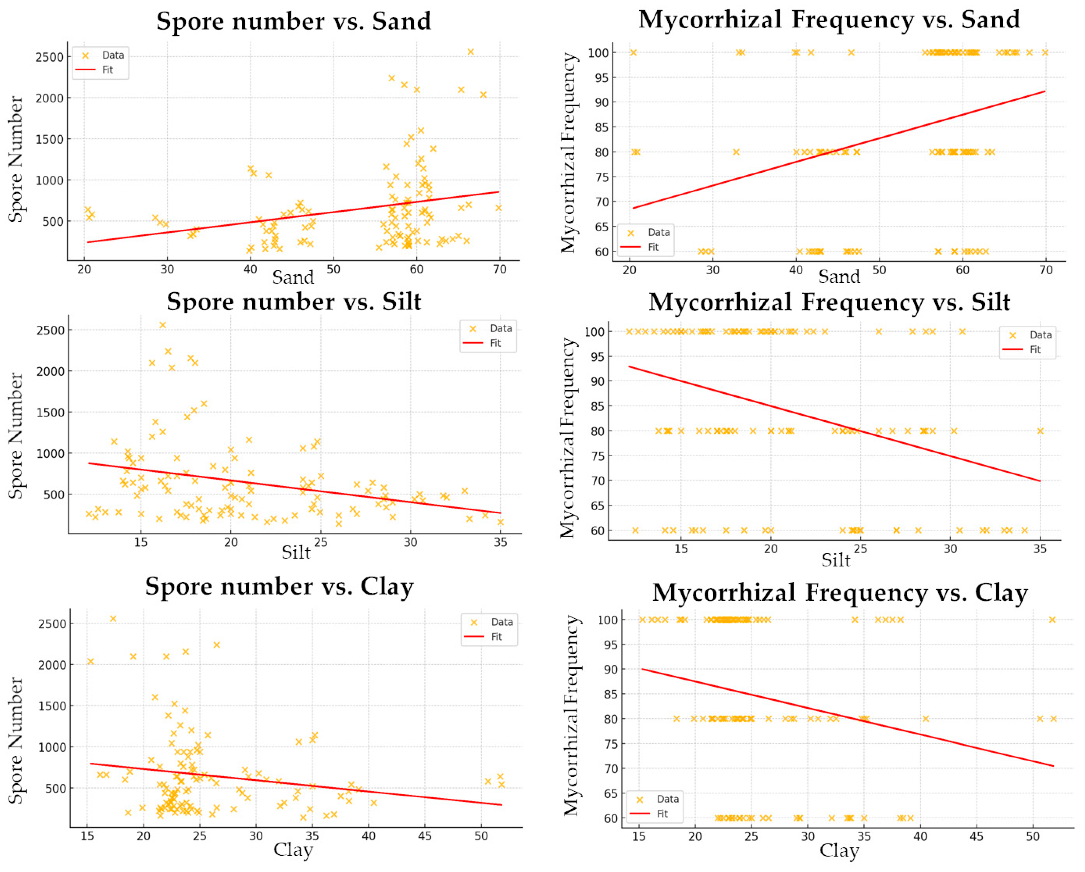 Sustainability 17 01676 g004