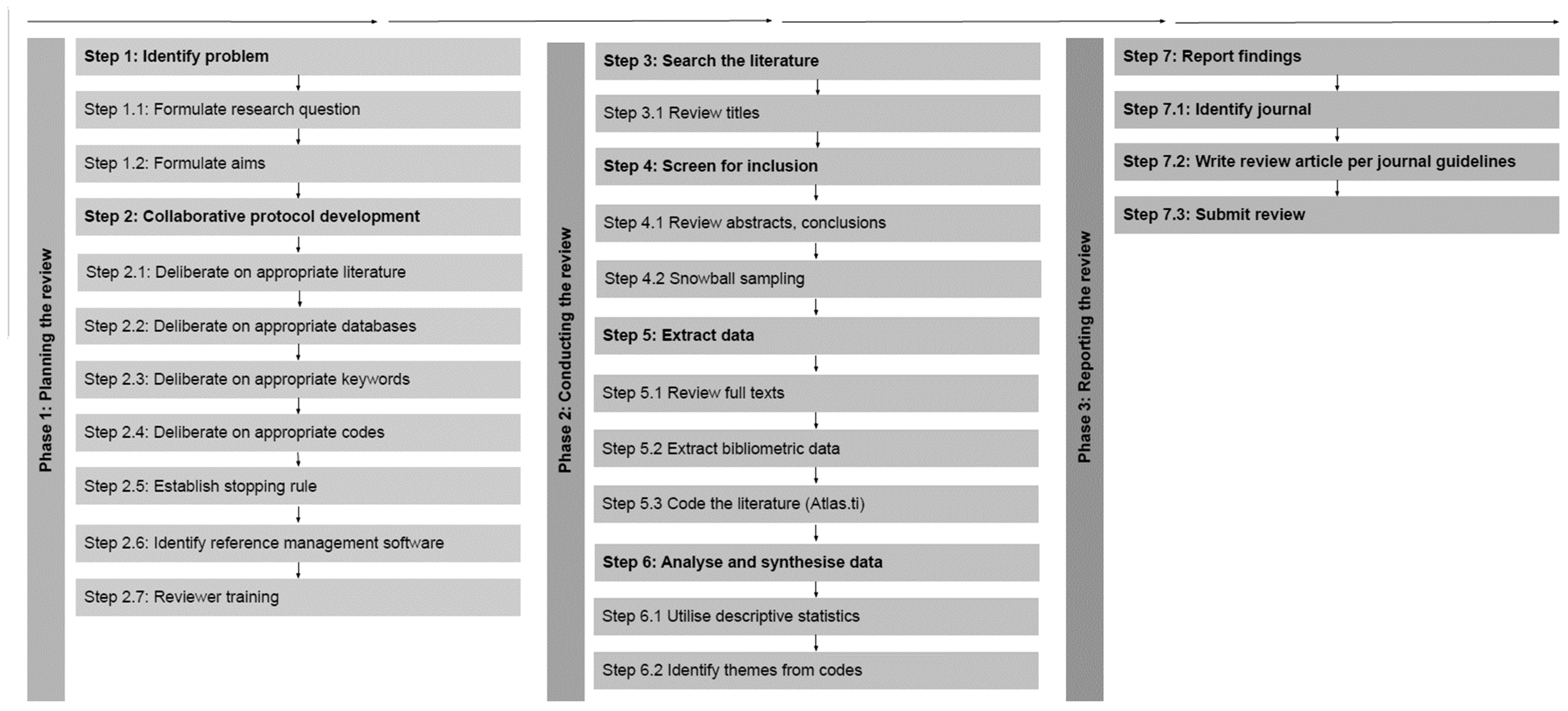 Sustainability 17 01677 g002 Sustainability 17 01677 g002