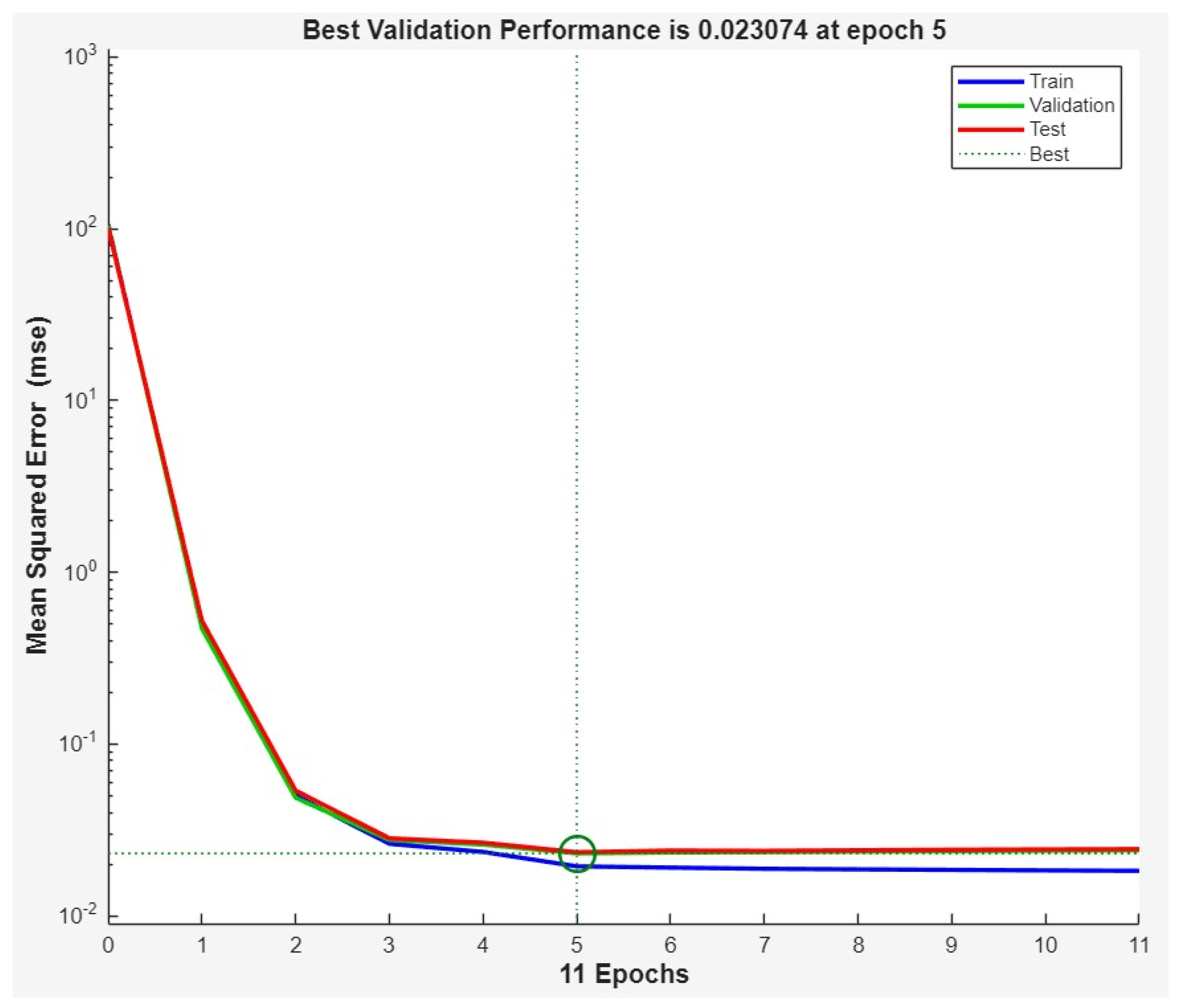 Sustainability 17 01678 g007