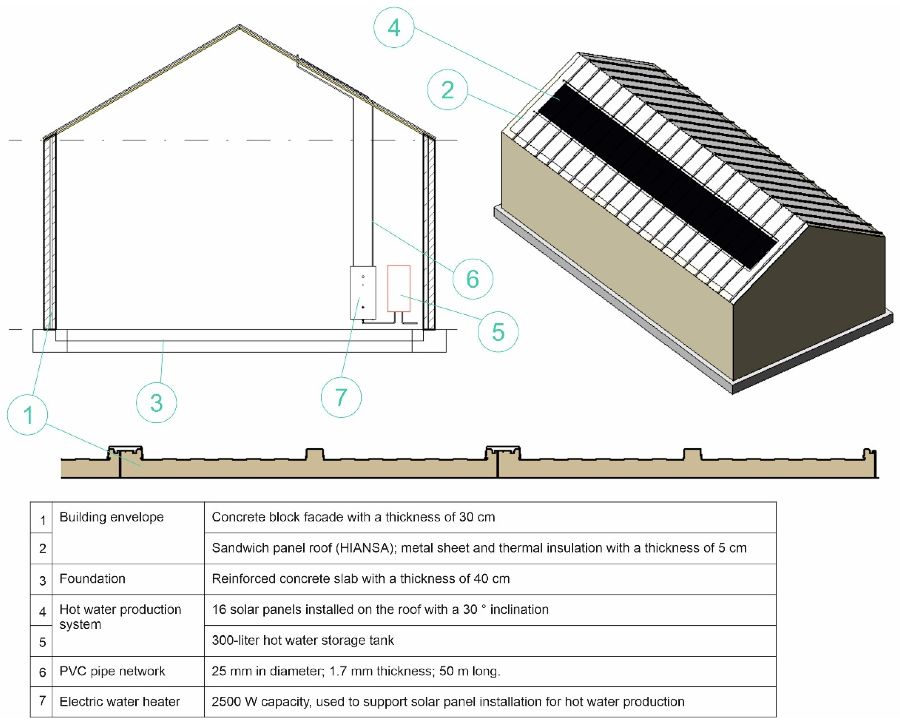 Sustainability 17 01685 g001