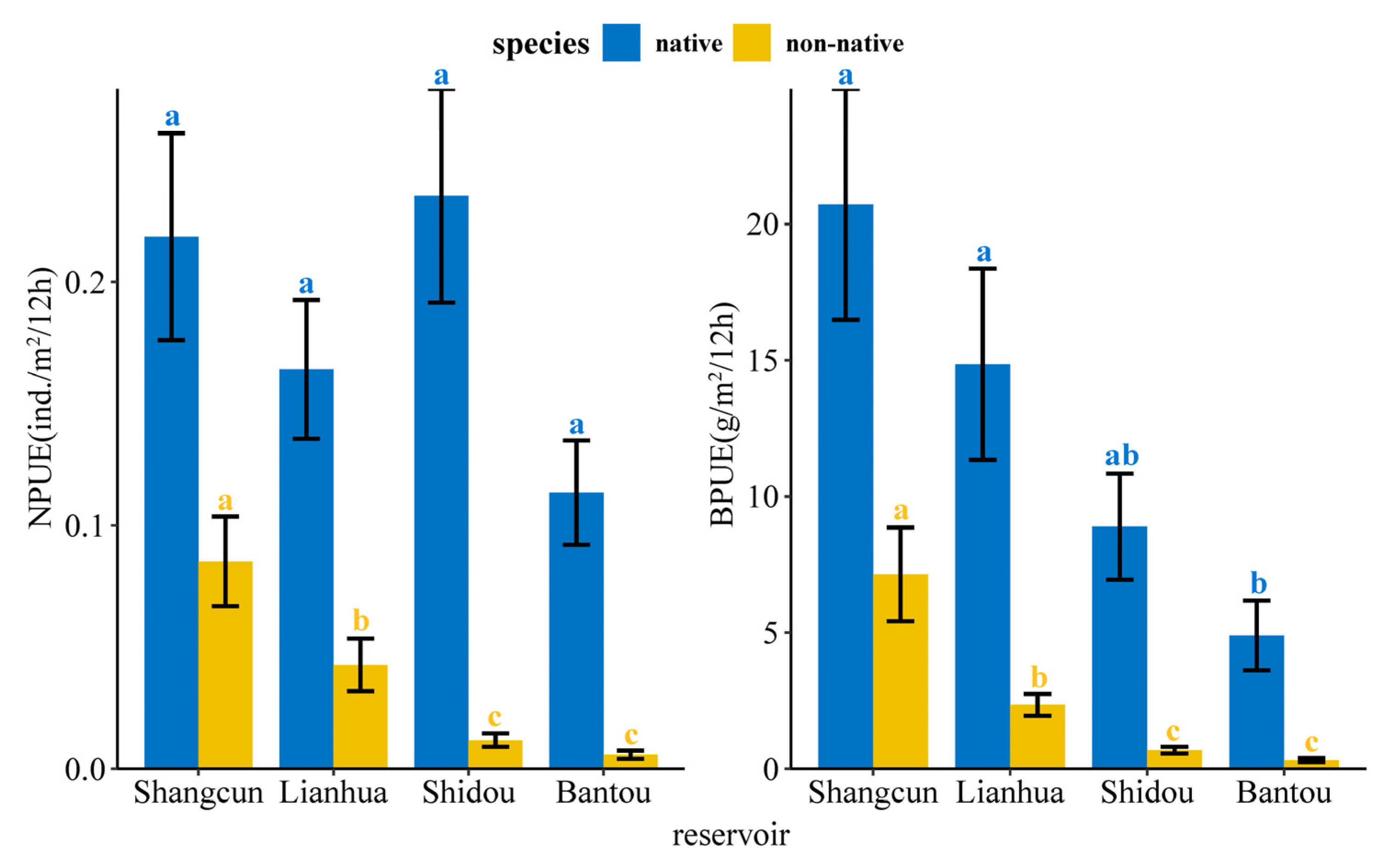 Sustainability 17 01688 g002