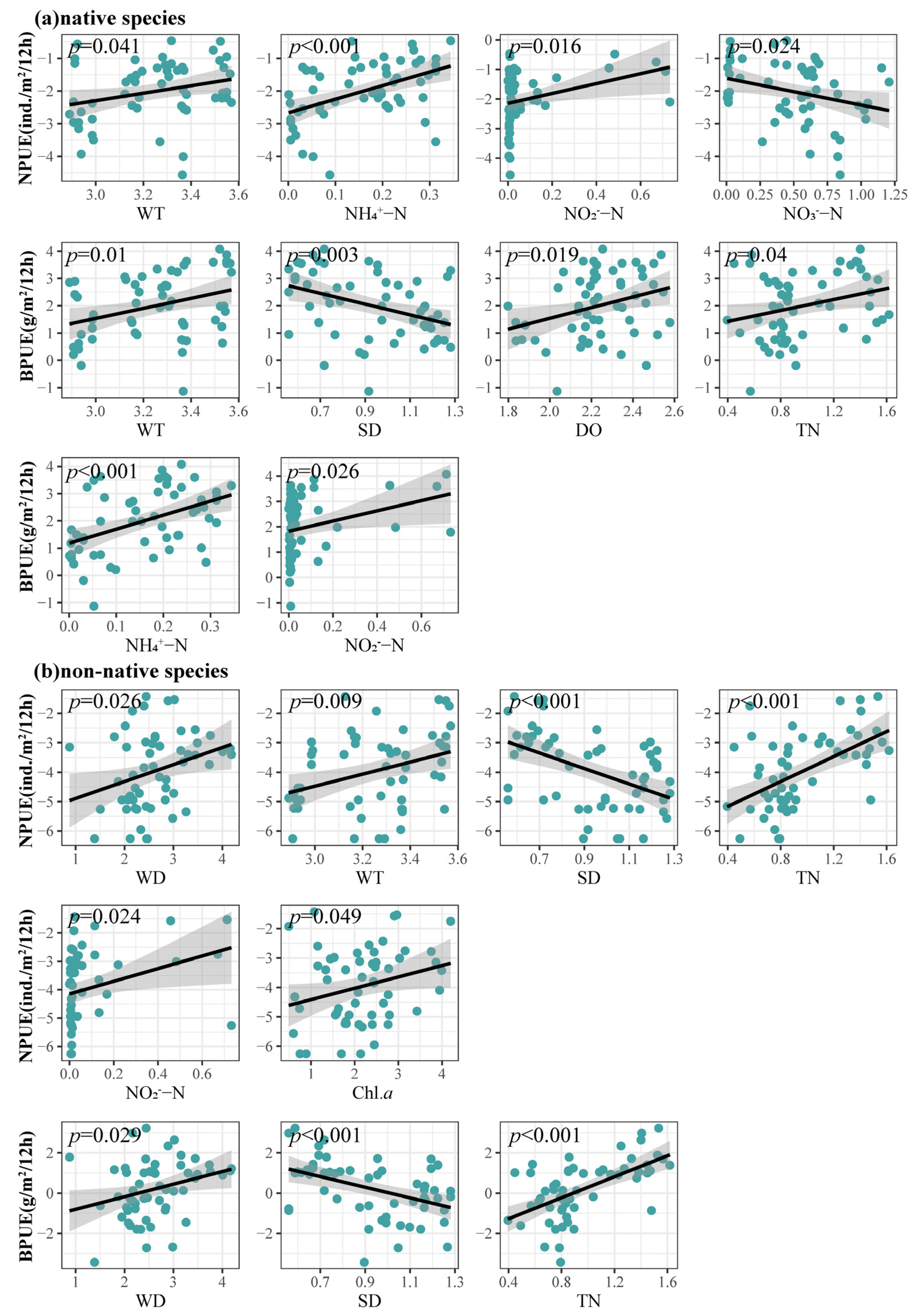 Sustainability 17 01688 g003